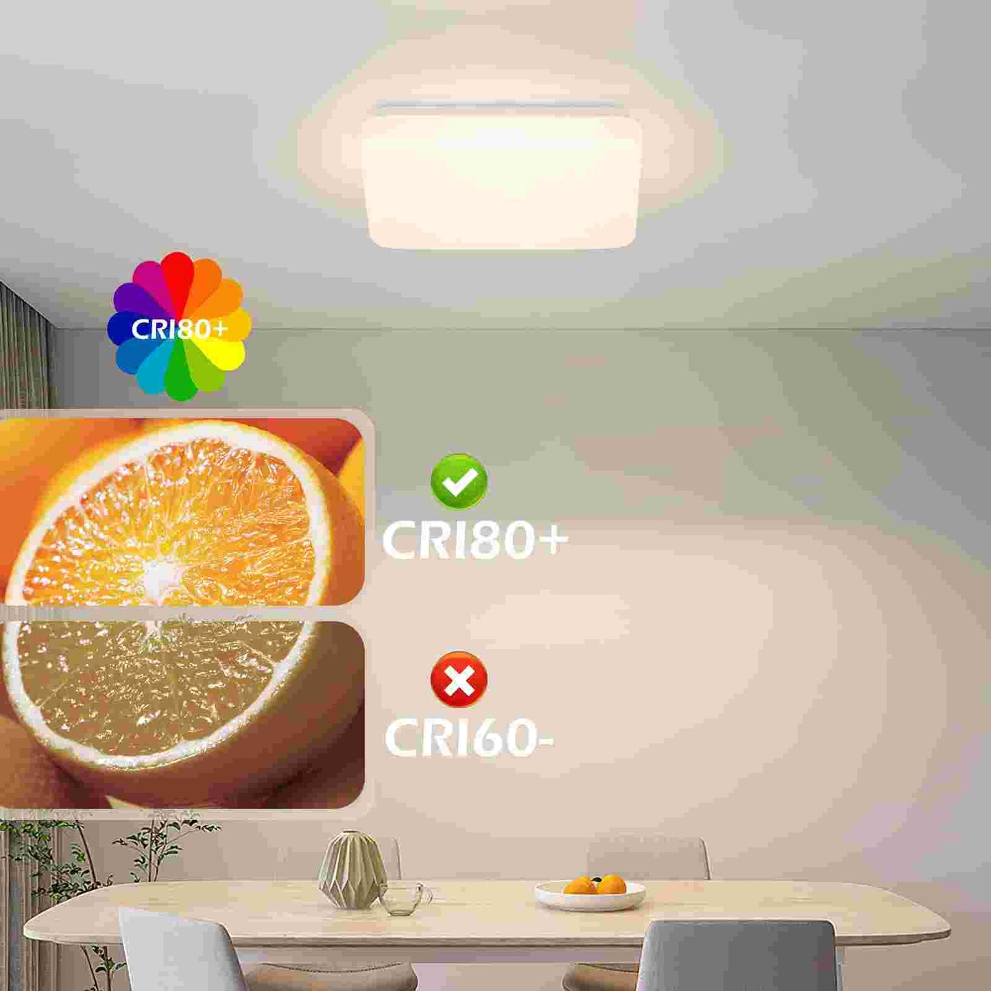 ZMH Deckenlampe LED Deckenleuchte Schlafzimmer - 21cm Schlafzimmerlampe Sternenhimmel 15W Flurlampe Quadratisch K¨¹chenlampe Neutralwei? K¨¹che Deckenbeleuchtung Sternendekor f¨¹r Flur Kinderzimmer