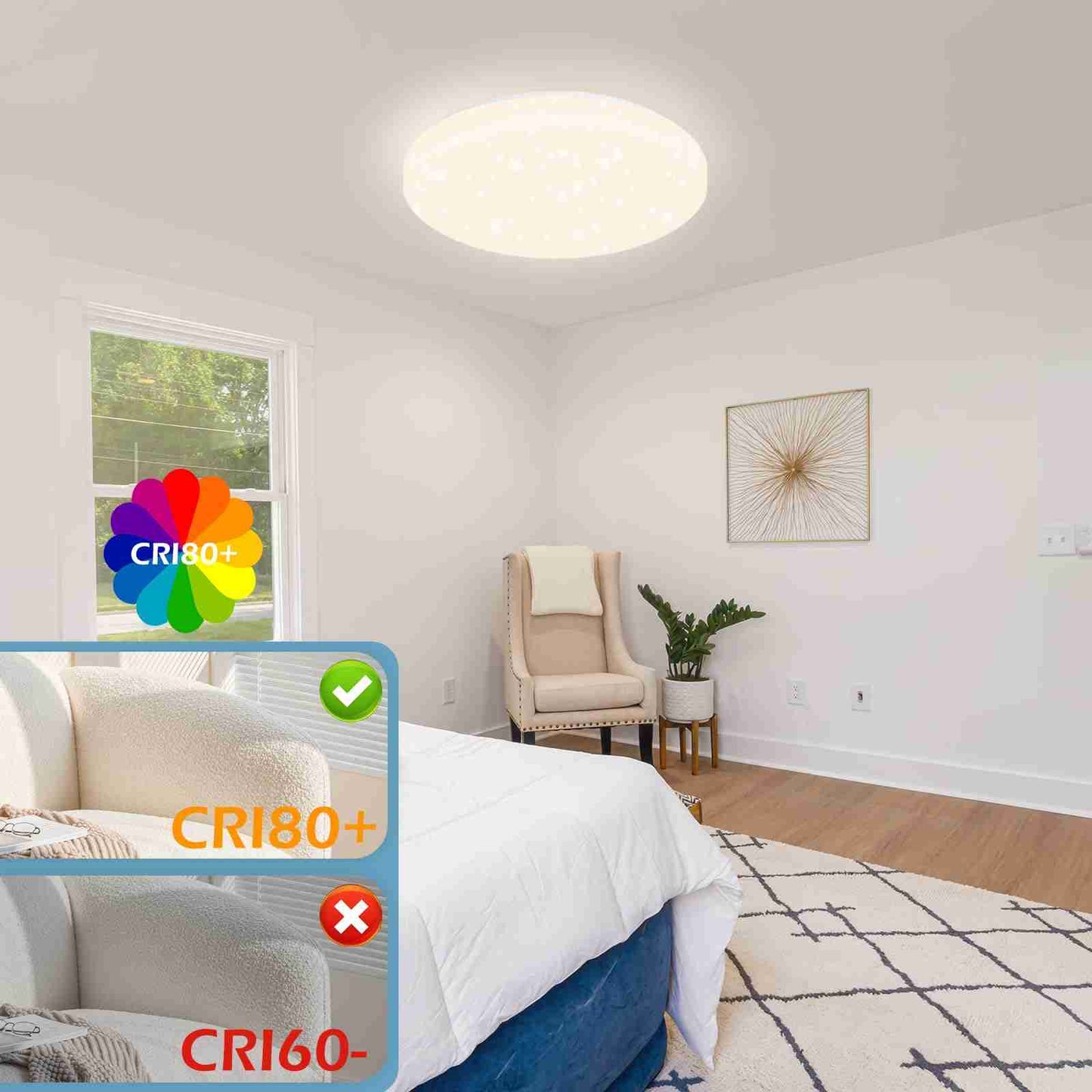 ZMH Deckenlampe LED Deckenleuchte Schlafzimmer - ?21cm Schlafzimmerlampe Sternenhimmel 15W Flurlampe Neutralwei? K¨¹chenlampe Rund Flur Deckenbeleuchtung Sternendekor f¨¹r K¨¹che Kinderzimmer Esszimmer