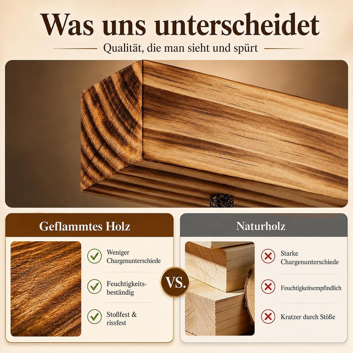 ZMH Vintage Pendelleuchte esstisch Hängelampe Holz Esstischlampe E27 Retro