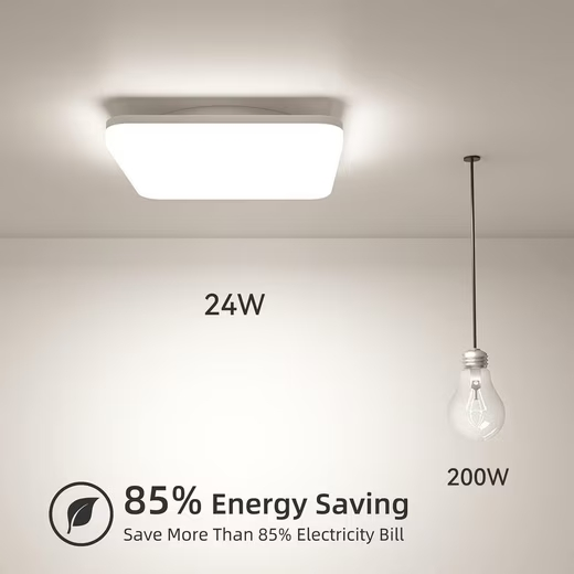 ZMH LED Panel Deckenleuchte Quadrat Wei? 24W Deckelampe Badlampe 27.5*4.8CM, IP54 Wasserfest, LED fest integriert, Warmwei? Neutralwei? Kaltwei?, Badezimmer Flur Schlafzimmer Wohnzimmer