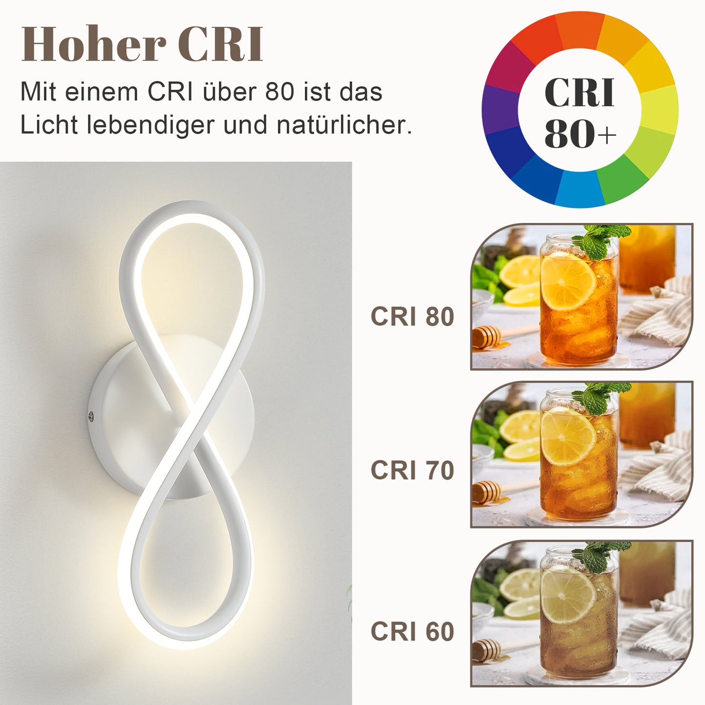 ZMH Wandleuchte Innen LED Wandlampe Modern: Wand Lampe f¨¹r Treppenhaus Schlafzimmer Wohnzimmer Korridor K¨¹hles Design 7W Kurvendesign Dekorativ Wei? Wandleuchten Warmwei? 3000K