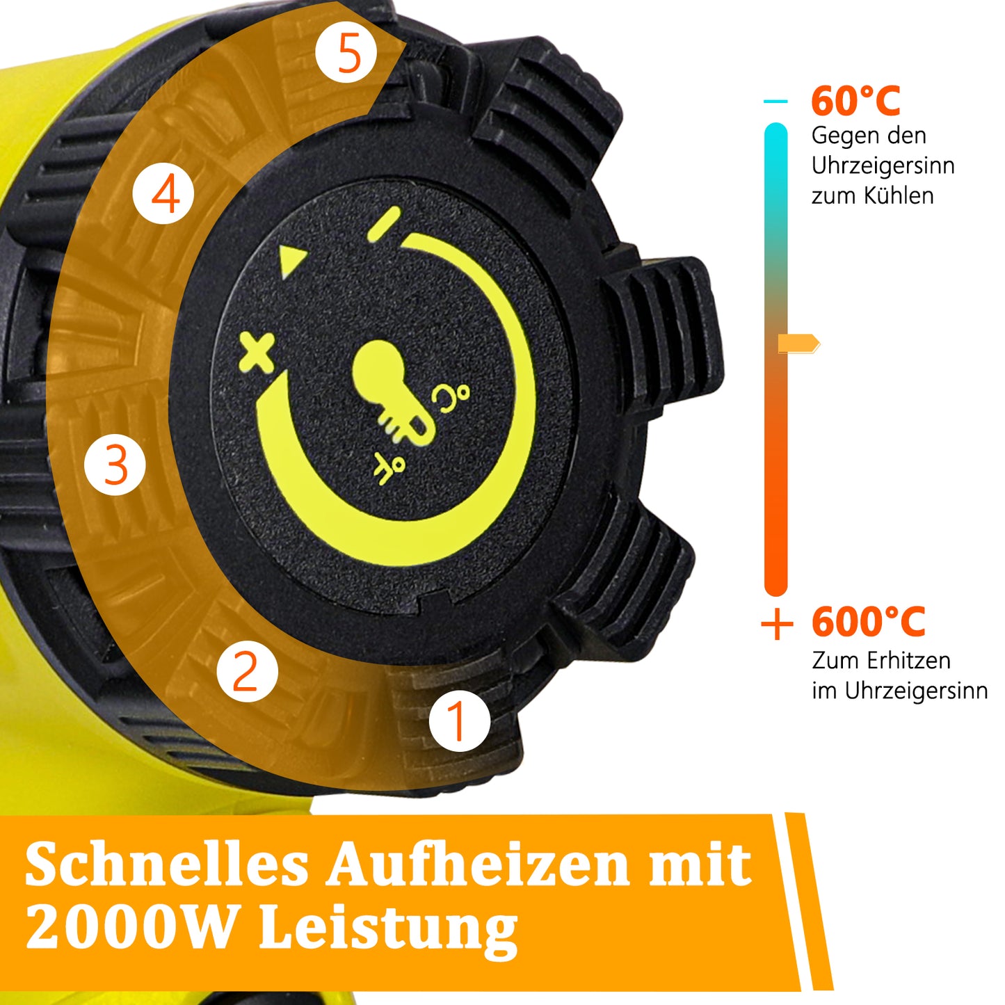 ZMH Hei?luftf?n 2000W Hei?luftpistole Regelbar - Heissluftf?hn Kit 60¡æ- 600¡æ Heissluftpistole Stufenlos Temperaturregler Hei?luftgebl?se heat gun zum L?ten,Kerzen,Basteln,Schrumpfschlauch