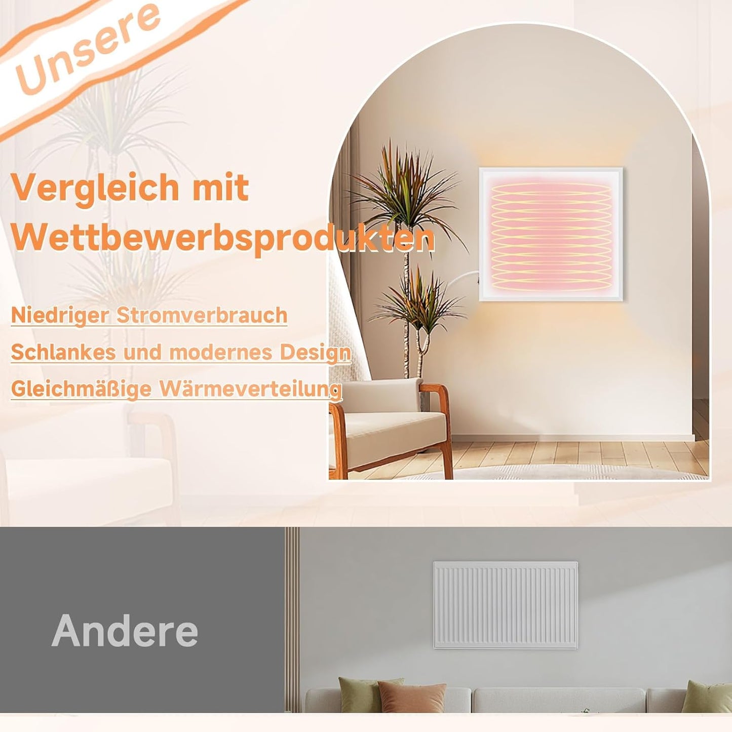 ZMH Infrarotheizung Energiesparend Infrarot Wandheizung - 350W Heizung Elektrisch Wandmontage Elektroheizung Wand Badezimmer mit Überhitzungsschutz Heizkörper Infrarotheizkörper Infrared Heater
