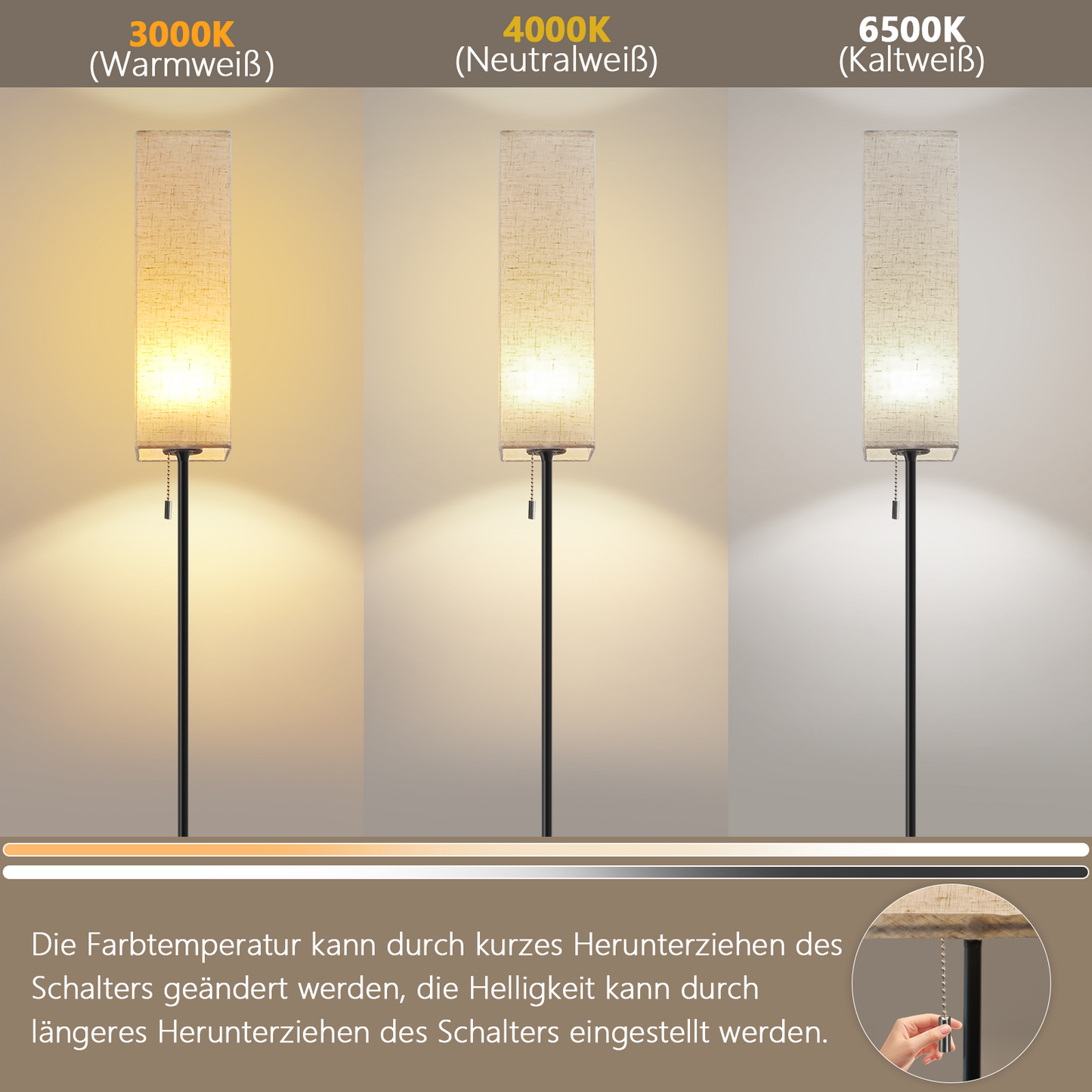 ZMH Stehlampe Wohnzimmer LED Stehleuchte: Dimmbar Standleuchte Vintage Standlampe Beige Lampenschirm 3000K-6500K Wohnzimmerlampe Seilzugschalter Retro Stoff Leselampe f¨¹r Schlafzimmer B¨¹ro