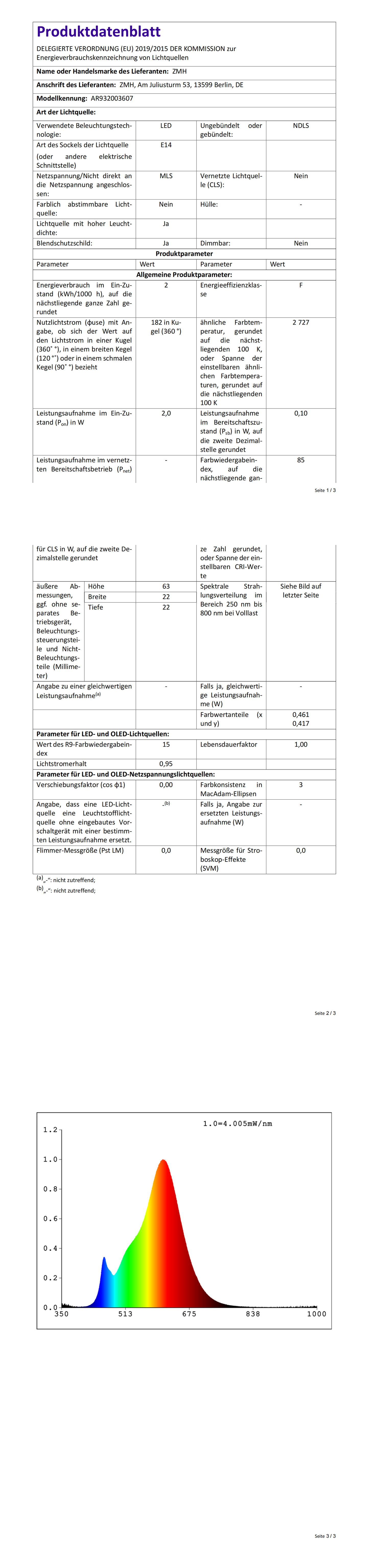 ZMH 2er pack E14 LED Warmweiss Glühbirne - Vintage LED Lampen T22 Retro Birne 2W 2700K Warmweiß Edison Leuchtmittel E14 Lampenfassung Kühlschranklampe Light Bulb Energiesparlampe - Nicht Dimmbar