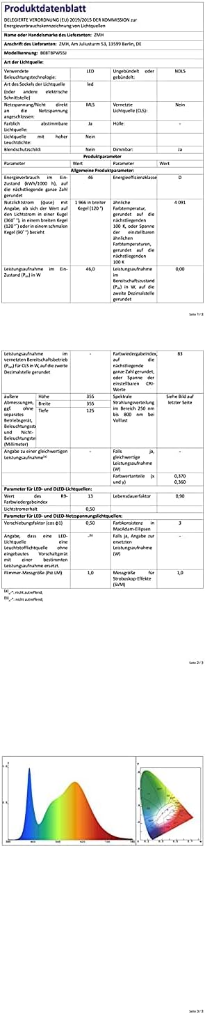 ZMH Led Deckenleuchte dimmbar Deckenlampe - Ring Design Wohnzimmerlampe mit Fernbedienung Schlafzimmerlampe Modern 46W Deckenbeleuchtung für Wohnzimmer Schlafzimmer Küche Esszimmer Büro