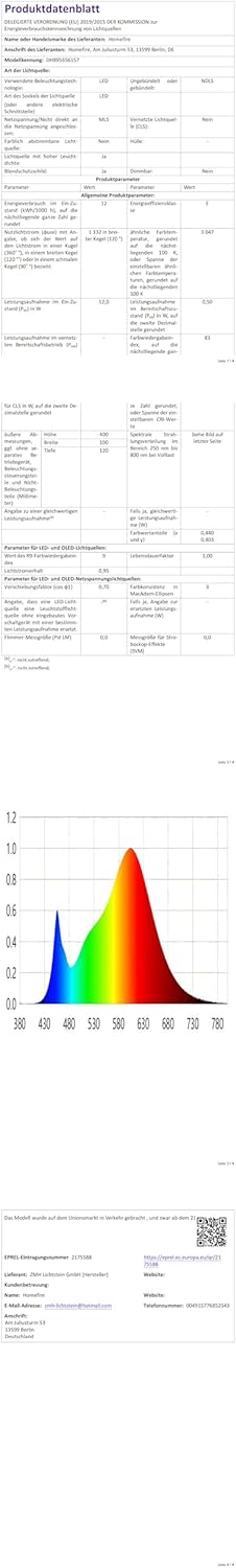 ZMH Deckenleuchte Wohnzimmer Deckenlampe Schlafzimmer Modern Wohnzimmerlampe Schwarz 12W Design Schlafzimmerlampe Innen 3000K Küchenlampe Warmweiß Deckenbeleuchtung LED für Flur Küche