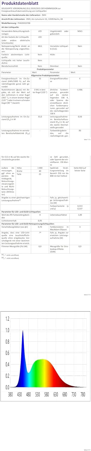 2ER LED Wandleuchte Innen Wandlampe Schwarz - 100CM Wandbeleuchtung Wohnzimmer Modern Flurlampe Wand 32W Schlafzimmerlampe Metall Treppenhaus Beleuchtung Kaltweiß für Flur Wohnzimmer Küche Hotel