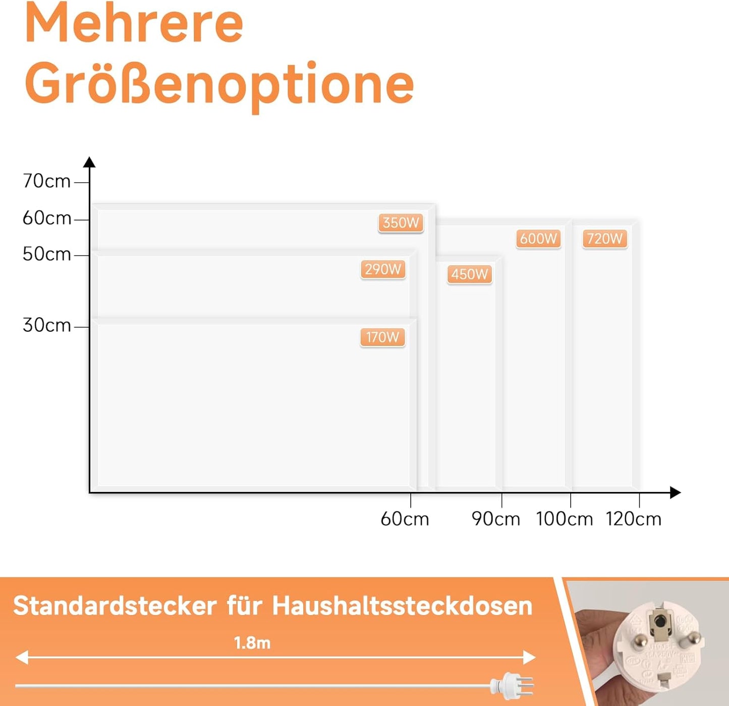 ZMH Infrarotheizung Energiesparend Infrarot Wandheizung - 350W Heizung Elektrisch Wandmontage Elektroheizung Wand Badezimmer mit Überhitzungsschutz Heizkörper Infrarotheizkörper Infrared Heater