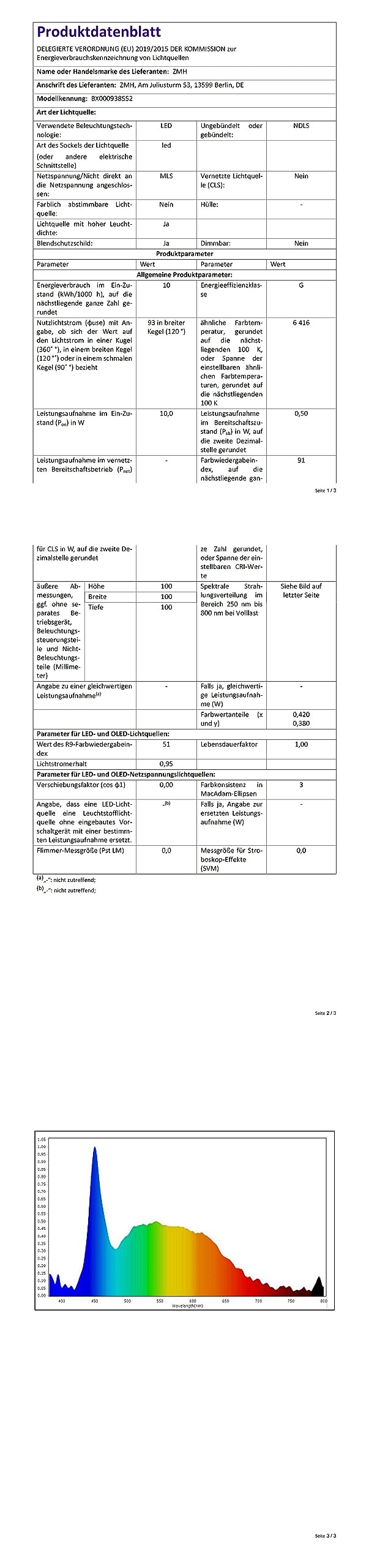 ZMH 2 Stück Wandlampe LED Wandleuchte Innen & Außen - Schwarz Außenlampe IP65 Wasserdicht Außenwandleuchte 3000K Kaltweiß Up Down 10W Wandbeleuchtung für Treppenhaus Flur Balkon Badezimmer ZMH-Lichtstein