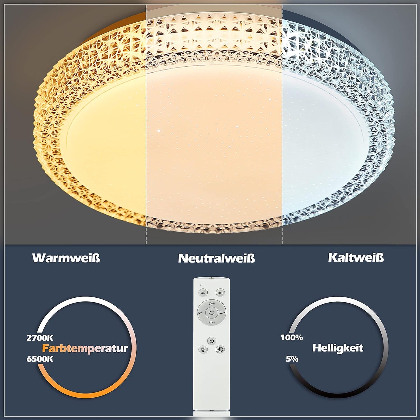 ZMH LED Deckenleuchte Dimmbar Deckenlampe mit Fernbedienung - 18W Schlafzimmerlampe mit Fernbedienung ?30cm Kristall Modern Sternenhimmel Rund Deckenbeleuchtung f¨¹r Schlafzimmer Wohnzimmer K¨¹che Flur