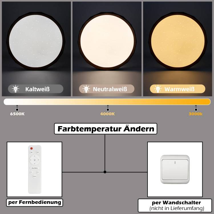 ZMH Deckenlampe LED Deckenleuchte Wohnzimmer - 43W Schlafzimmer Deckenbeleuchtung ?40cm Wohnzimmerlampe Boho Rund Sternenhimmel Dimmbar mit Fernbedienung Modern Holzoptik f¨¹r K¨¹che Flur Esszimmer