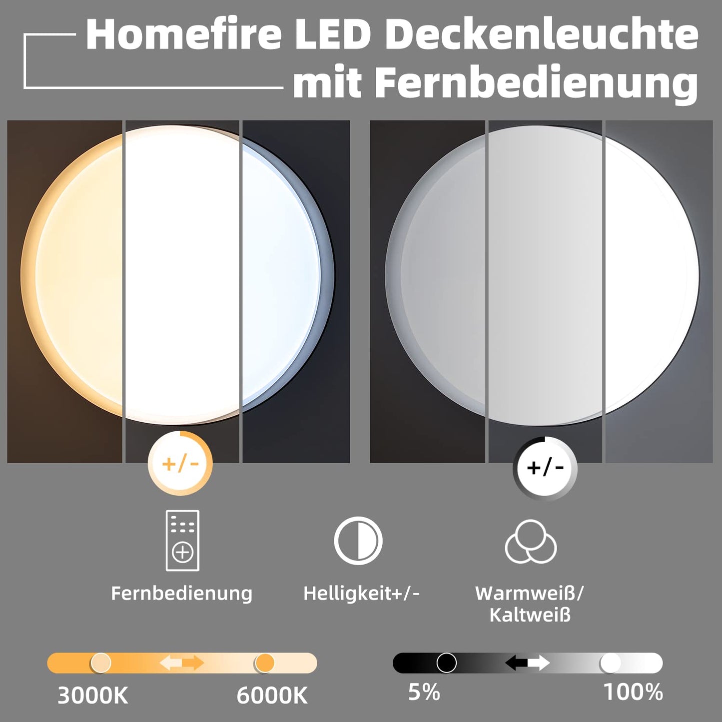 ZMH Deckenlampe LED Deckenleuchte Wohnzimmer - Dimmbar Schlafzimmerlampe Schwarz 36W Wohnzimmerlampe mit Fernbedienung Schlafzimmer Deckenbeleuchtung Rund Modern f¨¹r K¨¹che Flur Esszimmer
