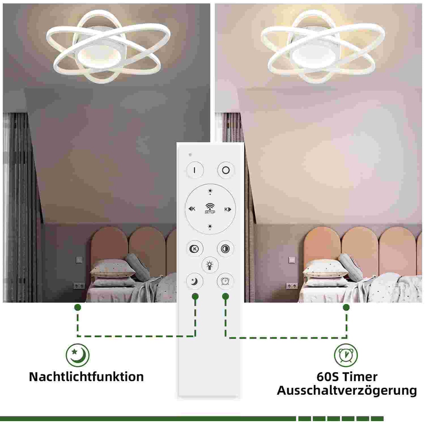 ZMH Deckenlampe LED Deckenleuchte Modern - Schlafzimmerlampe Design mit Fernbedienung 77W Dimmbar Wohnzimmerlampe Wohnzimmer K¨¹chenlampe Deckenbeleuchtung f¨¹r Schlafzimmer K¨¹che Flur B¨¹ro