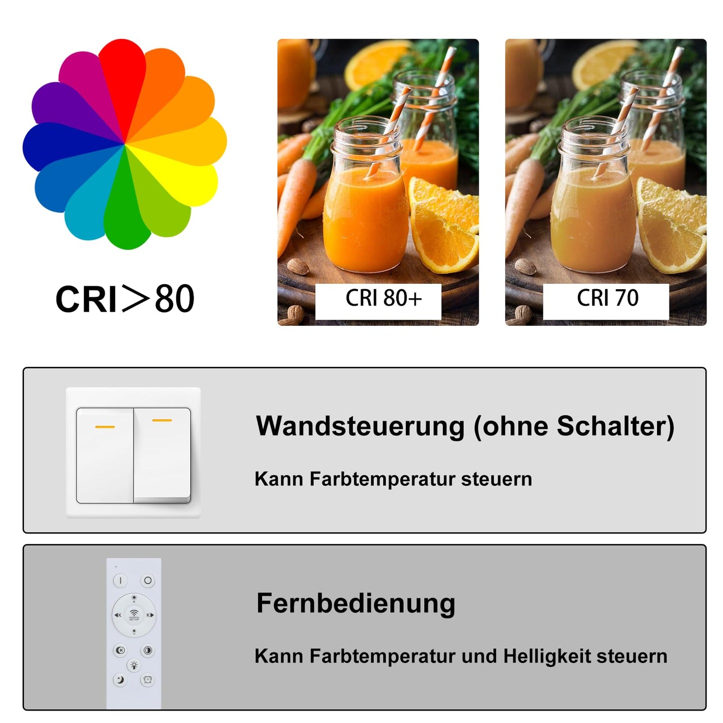 ZMH LED Deckenleuchte Wohnzimmer Deckenlampe Schwarz - Modern 72W 80CM Wohnzimmerlampe Dimmbar mit Fernbedienung Schlafzimmerlampe Rechteck Metall-Design f¨¹r Schlafzimmer Kinderzimmer k¨¹chen