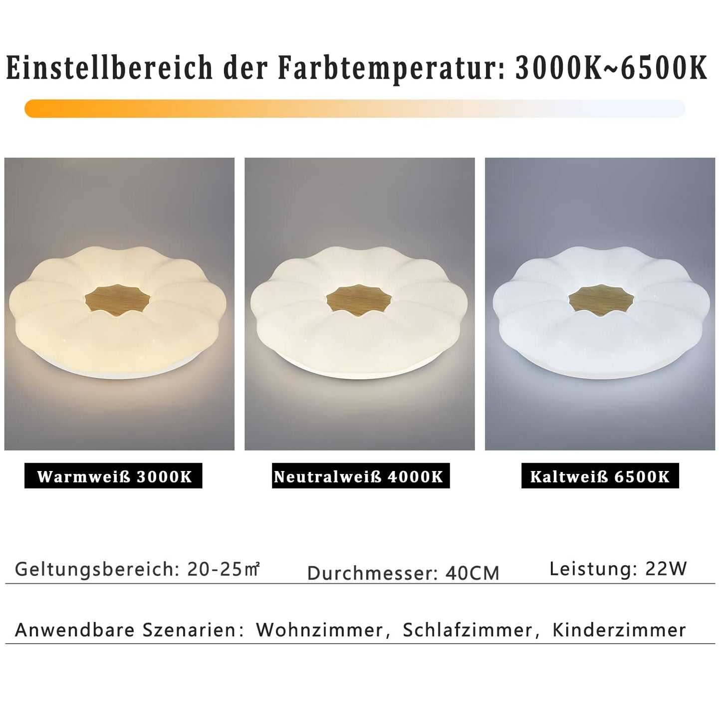 ZMH Deckenlampe LED Deckenleuchte Dimmbar - 22W Kinderzimmerlampe 40CM Rund Schlafzimmerlampe mit Fernbedienung Kinderzimmer Modern Sternenhimmel Design f¨¹r Schlafzimmer Esszimmer Flur Treppenhaus