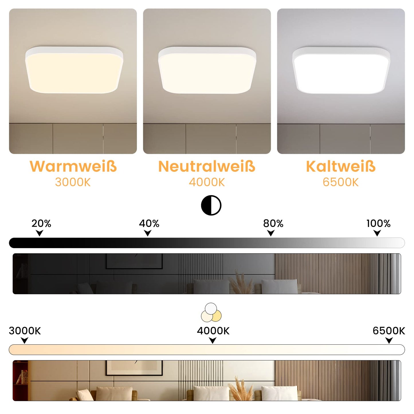 ZMH Deckenlampe LED Deckenleuchte Schlafzimmer - Schlafzimmerlampe Flach 27cm K¨¹chenlampe Dimmbar mit Fernbedienung Badezimmer Deckenbeleuchtung Eckig Badlampe IP44 Flurlampe 15W f¨¹r K¨¹che Flur Bad