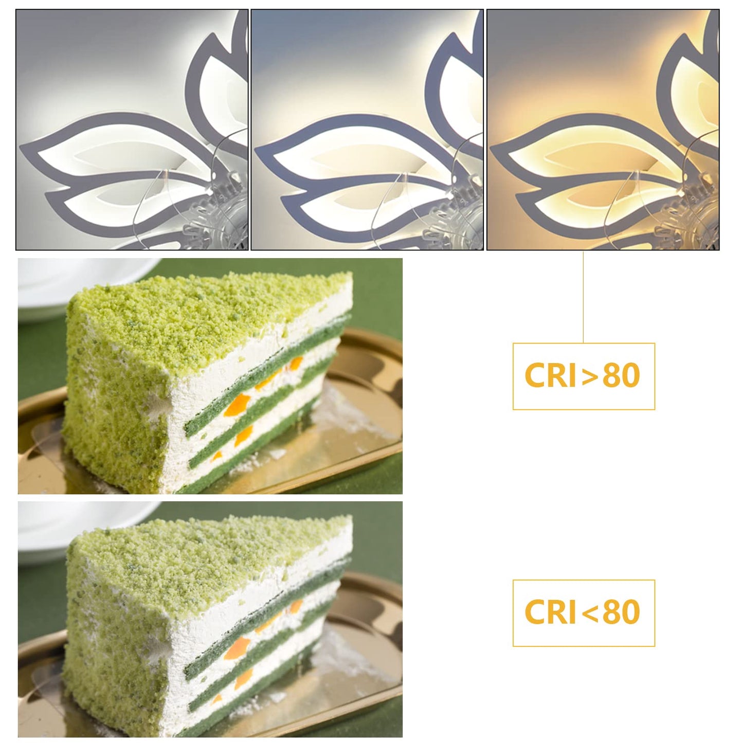 ZMH Deckenventilator Mit Beleuchtung und Fernbedienung Leise - LED Deckenlampe Dimmbar Ventilator Timing Deckenleuchte Kreativer 6 Lichter Design Wohnzimmer Fan Sommer-/Winter f¨¹r Schlafzimmer