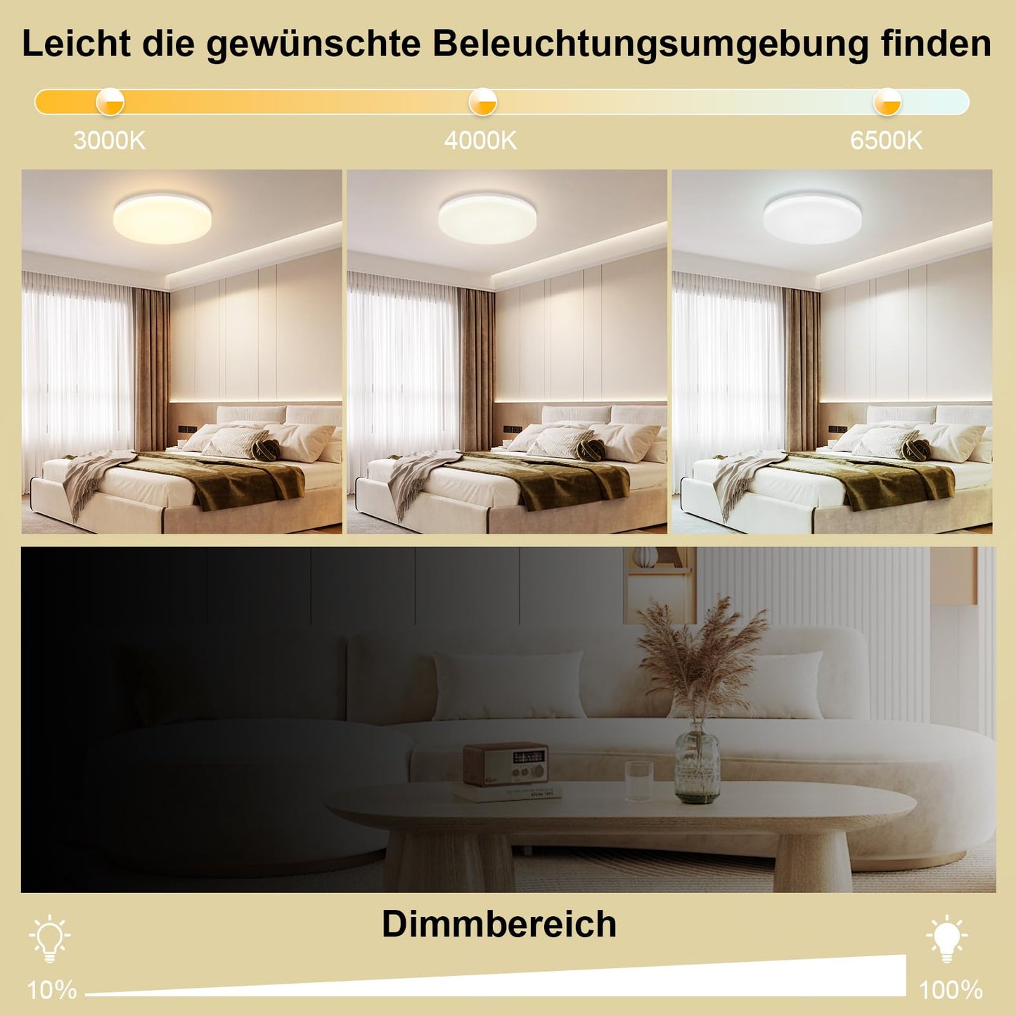 ZMH Deckenlampe LED Deckenleuchte Flach - K¨¹chenlampe Dimmbar 18W Schlafzimmerlampe ?22CM Schlafzimmer Deckenbeleuchtung Rund Badlampe mit Fernbedienung IP54 Flurlampe f¨¹r K¨¹che Flur Badezimmer