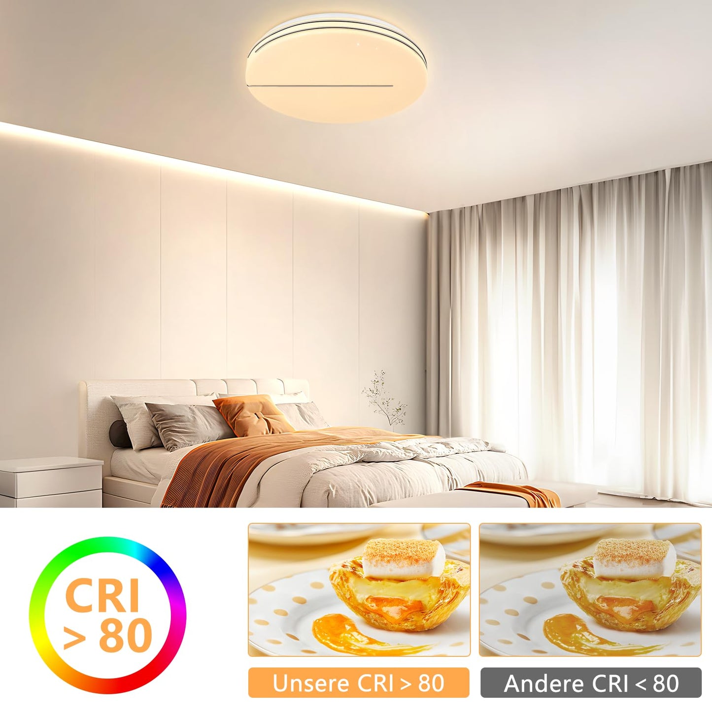 ZMH Deckenlampe LED Deckenleuchte Wohnzimmer - ?40cm Wohnzimmerlampe Dimmbar mit Fernbedienung 44W Schlafzimmerlampe Sternenhimmel Modern Schlafzimmer Deckenbeleuchtung Rund f¨¹r K¨¹che Flur