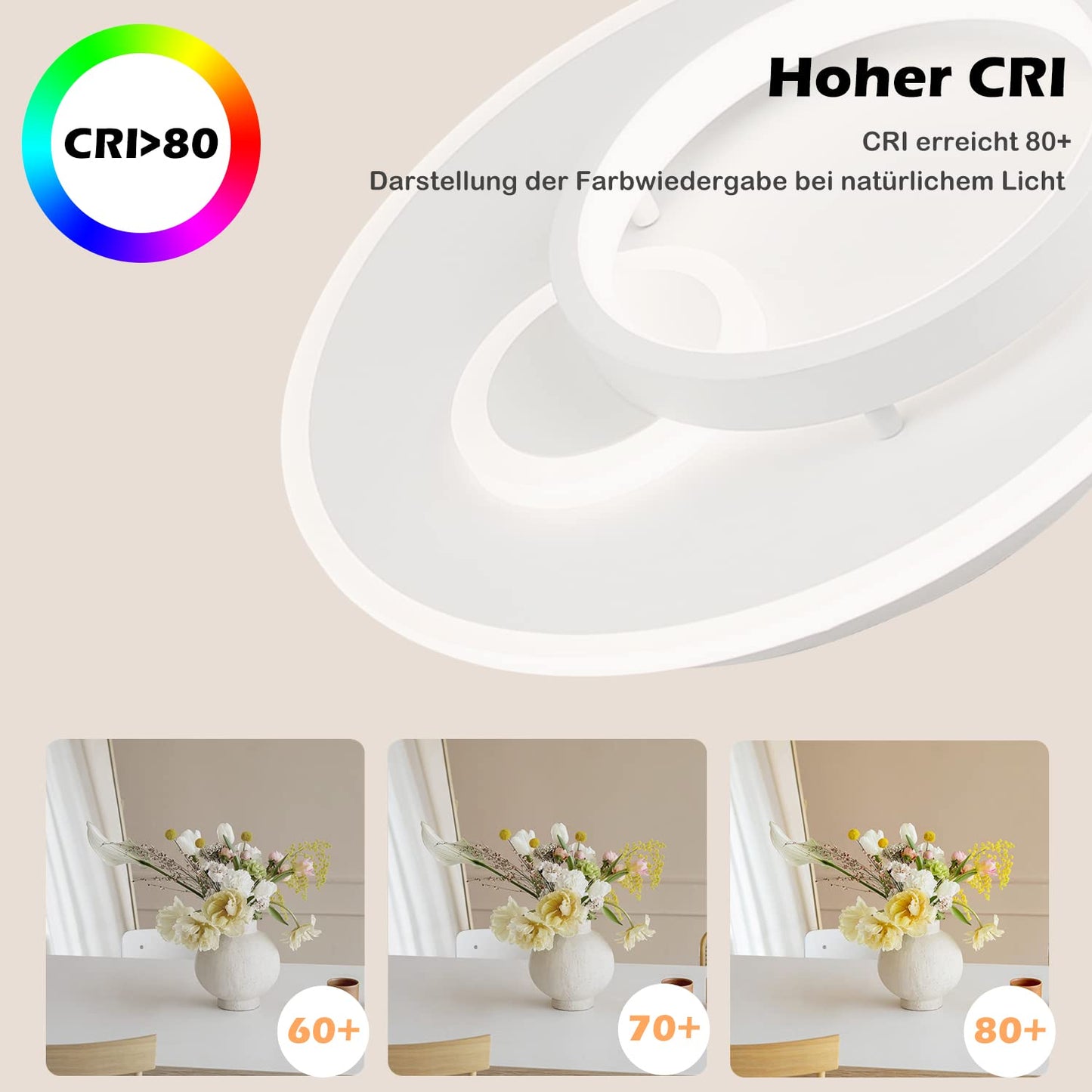 ZMH Deckenlampe Led Deckenleuchte Wohnzimmer - Dimmbar mit Fernbedienung Schlafzimmerlampe Modern Design Wohnzimmerlampe f¨¹r Schlafzimmer K¨¹che Arbeitszimmer B¨¹ro Jugendzimmer