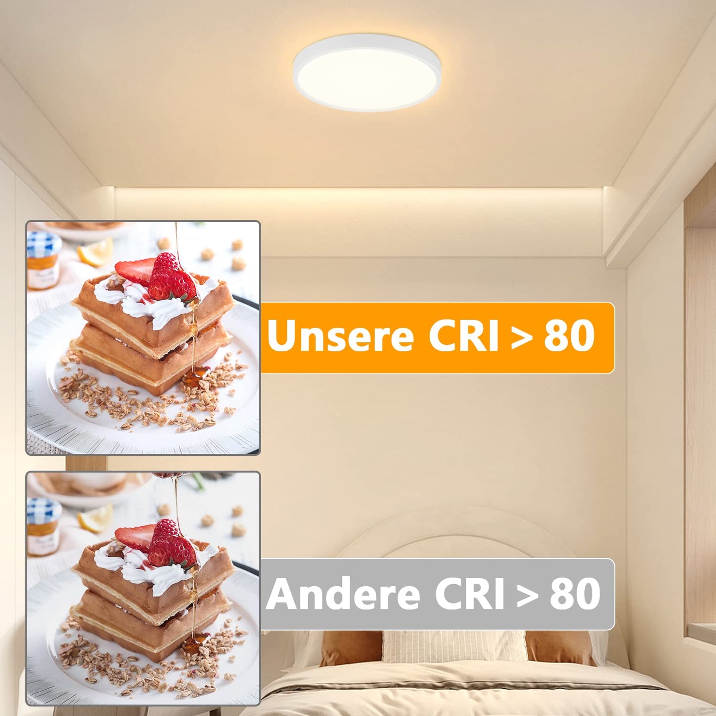 ZMH Deckenlampe LED Deckenleuchte Flach - Flurlampe 8W Badlampe Rund Flur Deckenbeleuchtung Warmewei? Schlafzimmerlampe Klein Badezimmerlampe IP44 K¨¹chenlampe ?17cm f¨¹r Schlafzimmer Badezimmer K¨¹che