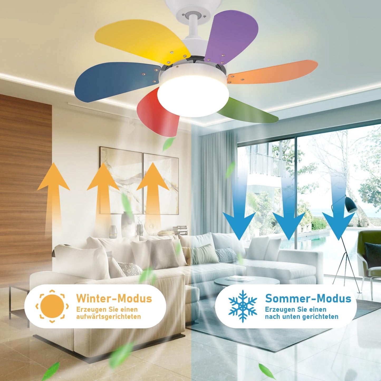 ZMH Deckenventilator Mit Beleuchtung und Fernbedienung Leise - Deckenlampe Wohnzimmer 6 Fl¨¹geln ?75 cm Ventilator Timing Deckenleuchte mit Einzelleuchte Fan Sommer-/Winter Schlafzimmer/Bunt