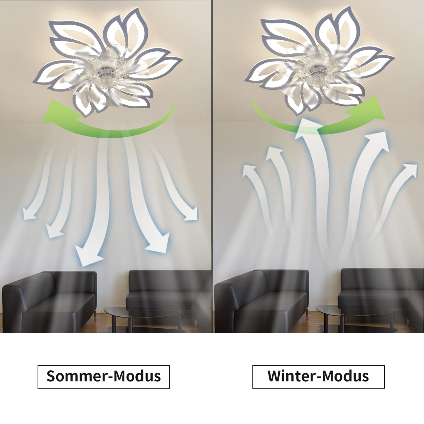 ZMH Deckenventilator Mit Beleuchtung und Fernbedienung Leise - LED Deckenlampe Dimmbar Ventilator Timing Deckenleuchte Kreativer 6 Lichter Design Wohnzimmer Fan Sommer-/Winter f¨¹r Schlafzimmer