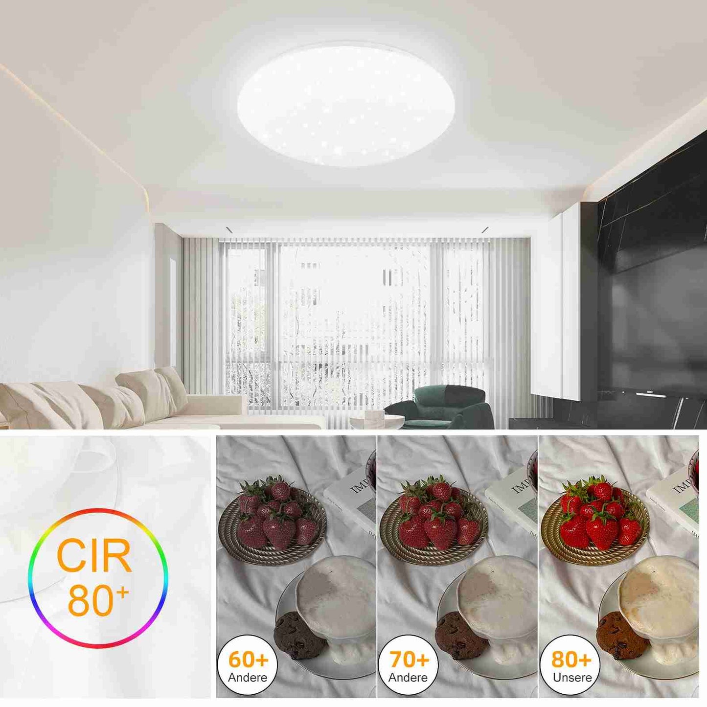 ZMH Deckenlampe LED Deckenleuchte Schlafzimmer - ?30cm Schlafzimmerlampe Sternenhimmel Kaltwei? 18W Badezimmer Deckenbeleuchtung IP44 Wasserdicht Badlampe Rund f¨¹r Bad K¨¹che Kinderzimmer Flur