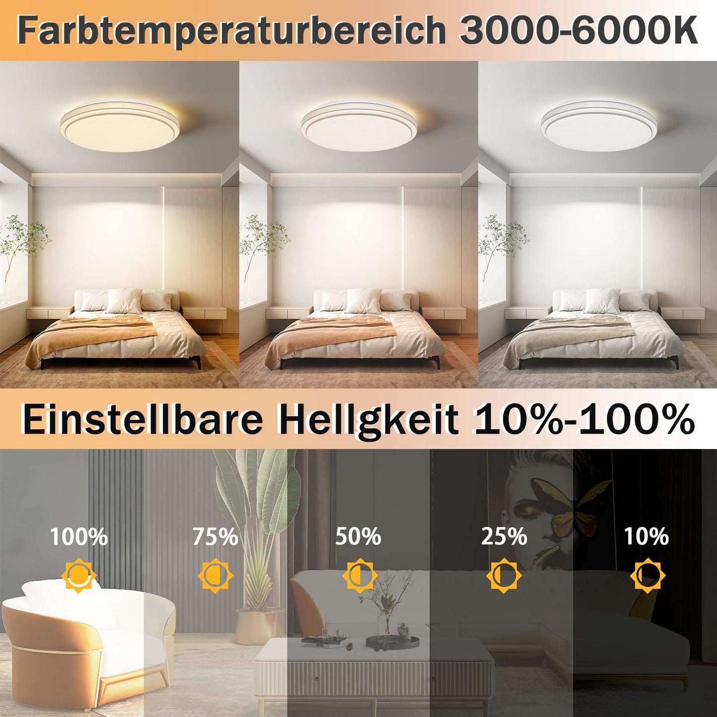 ZMH Deckenlampe LED Deckenleuchte Schlafzimmer - 23W Schlafzimmerlampe Dimmbar mit Fernbedienung ?27cm Flurlampe Sternenhimmel Rund Deckenbeleuchtung K¨¹chenlampe Modern f¨¹r Wohnzimmer Flur K¨¹che