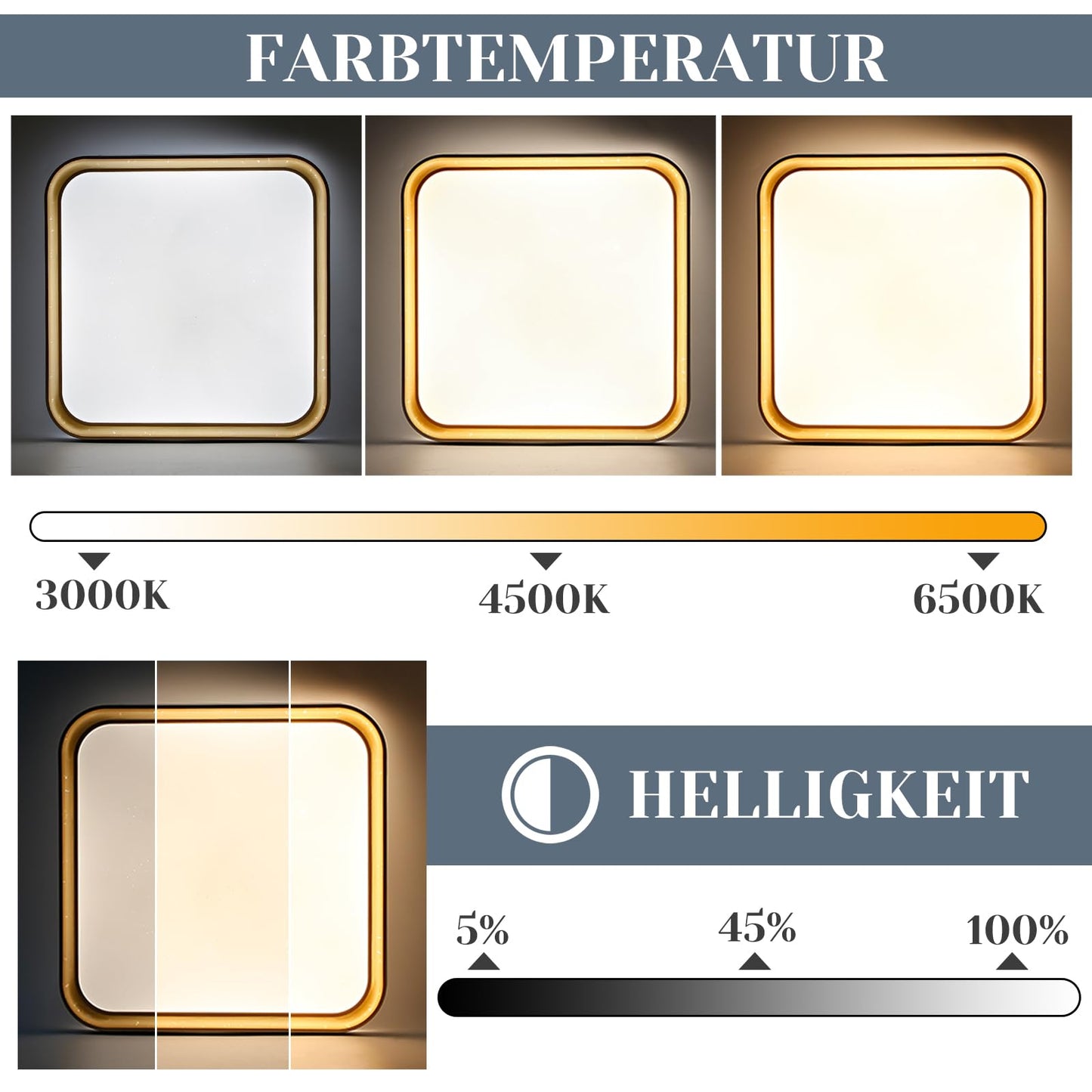 ZMH Deckenlampe LED Deckenleuchte Schlafzimmer - Schlafzimmerlampe Dimmbar mit Fernbedienung 30cm K¨¹che Deckenbeleuchtung K¨¹chenlampe Modern 32W Flurlampe Quadratisch Wohnzimmerlampe Wei? f¨¹r Flur