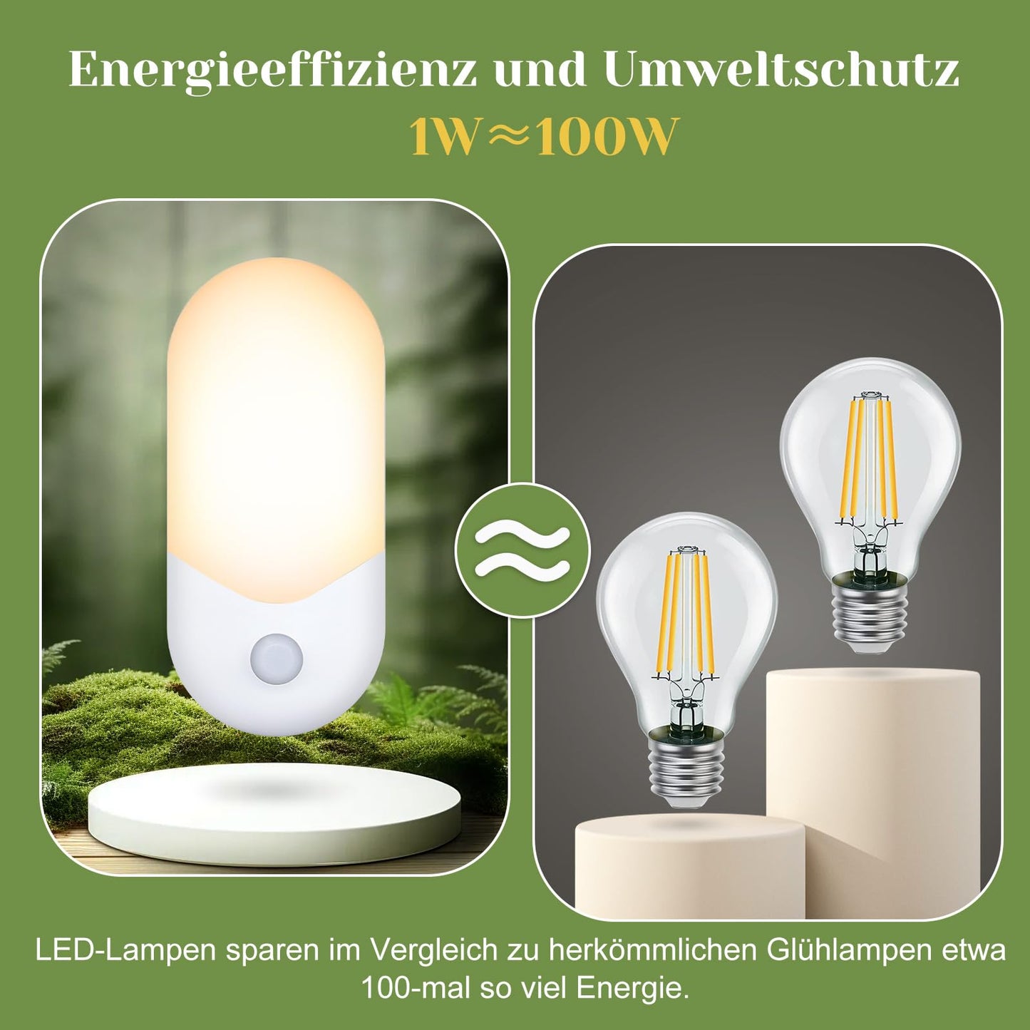 ZMH Nachtlicht Steckdose Steckdosenlampe Kinder - LED Steckdosenlicht WarmWei? 1W Orientierungslicht Kinderzimmer Nachtlampe mit D?mmerungssensor f¨¹r Baby Flur Treppenhaus Schlafzimmer K¨¹che