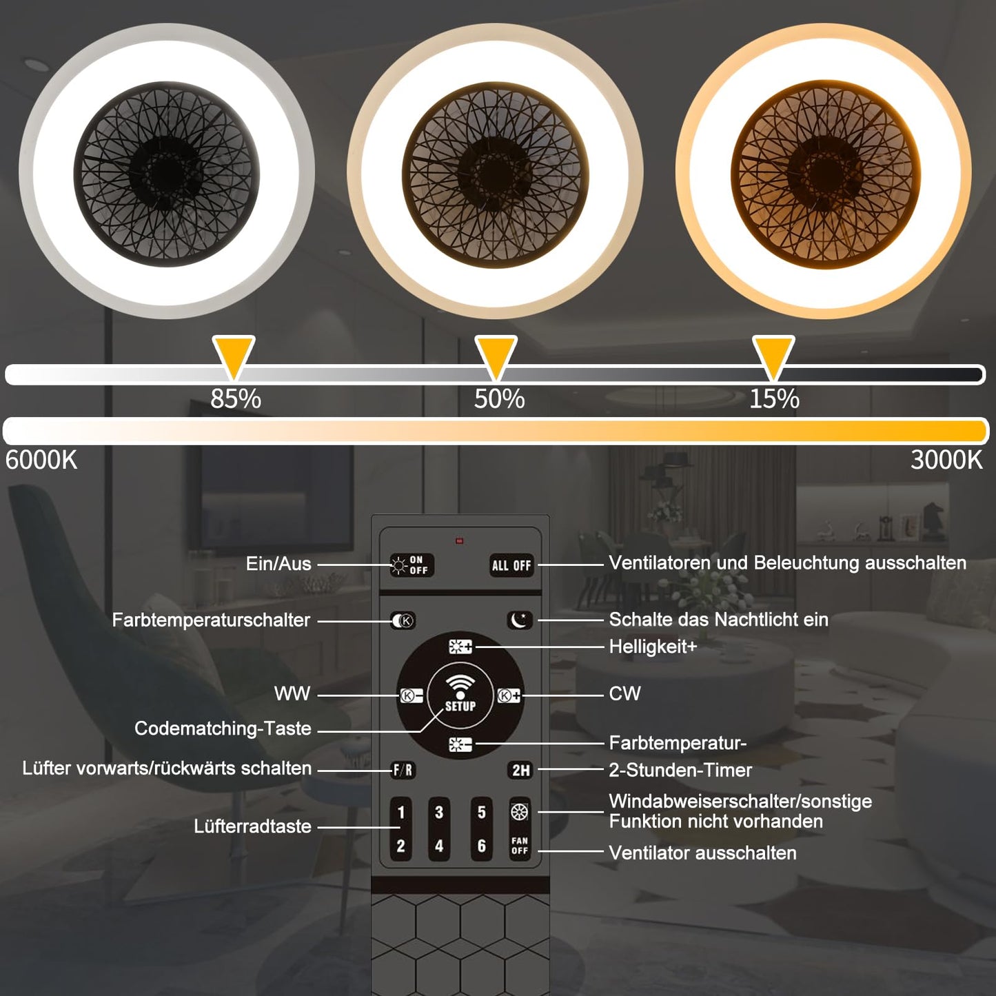 ZMH Led Deckenventilator mit Beleuchtung - 49.5CM Modern Gro? Deckenlampe Fan Leise Deckenleuchte mit Ventilator Fernbedienung Wohnzimmerlampe Dimmbar f¨¹r Wohnzimmer Schlafzimmer K¨¹che Esszimmer