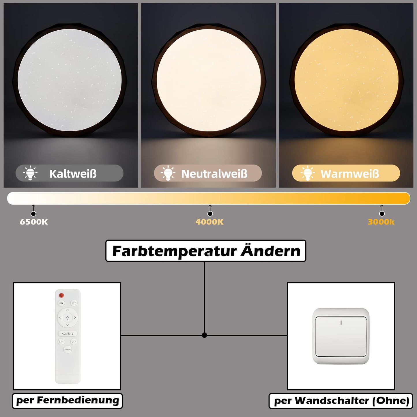 ZMH Deckenlampe LED Deckenleuchte Wohnzimmer - Wohnzimmerlampe Holzoptik ?40cm Schlafzimmer Deckenbeleuchtung 43W Schlafzimmerlampe Dimmbar mit Fernbedienung K¨¹chenlampe Boho Flurlampe f¨¹r K¨¹che Flur