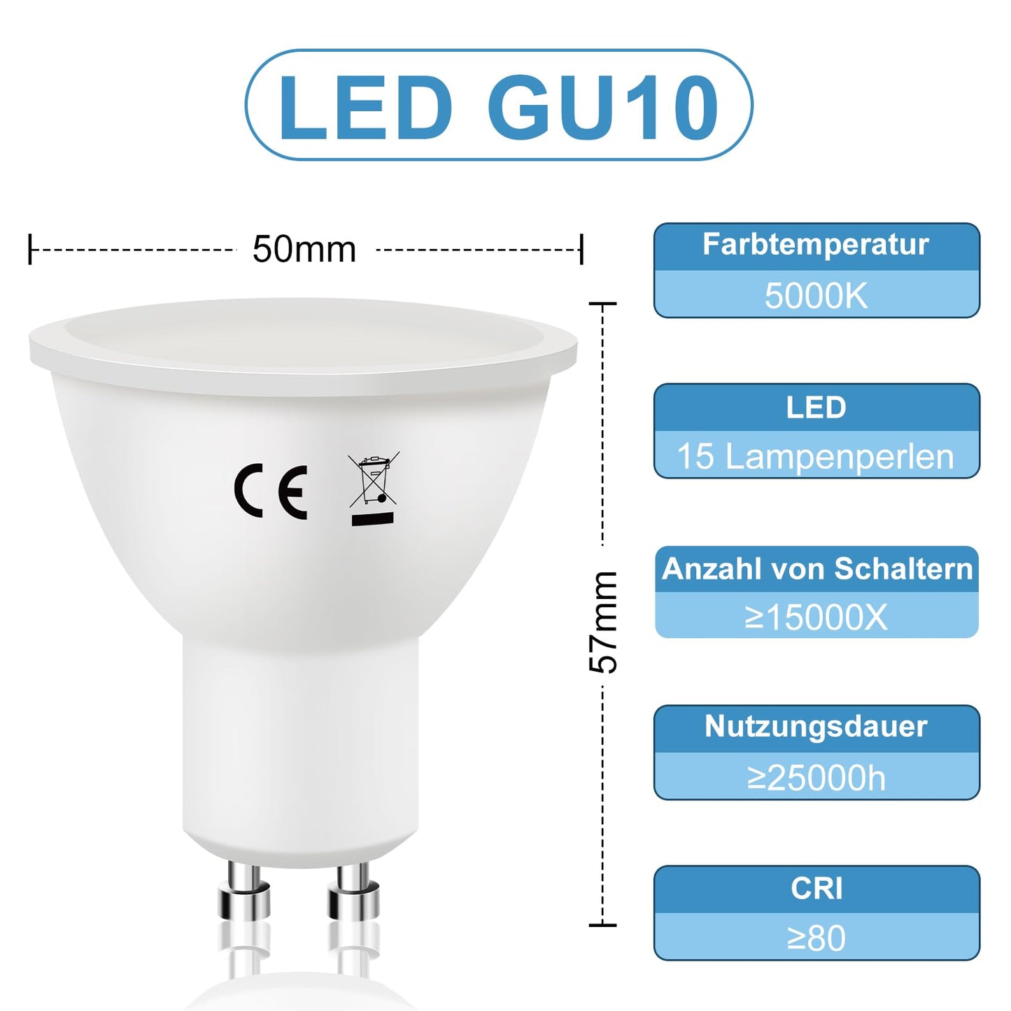 ZMH GU10 LED Kaltweiss 6W Leuchtmittel Lampe Ersetzt 60W Gl¨¹hbirne 5000K Energiesparlampe Abstrahlwinkel 110¡ã Spot Nicht Dimmbar Reflektor Birne Gl¨¹hlampen Strahler Spot LED GU10 10 pack