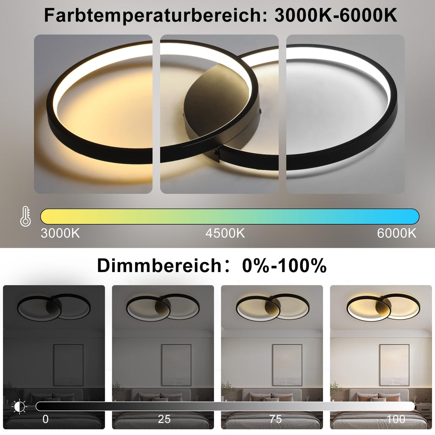 ZMH LED Deckenleuchte Wohnzimmer Deckenlampe - Schwarz 50CM Modern Wohnzimmerlampe 45W Dimmbar mit Fernbedienung Schlafzimmerlampe Metall Design k¨¹chenlampe f¨¹r Schlafzimmer Kinderzimmer