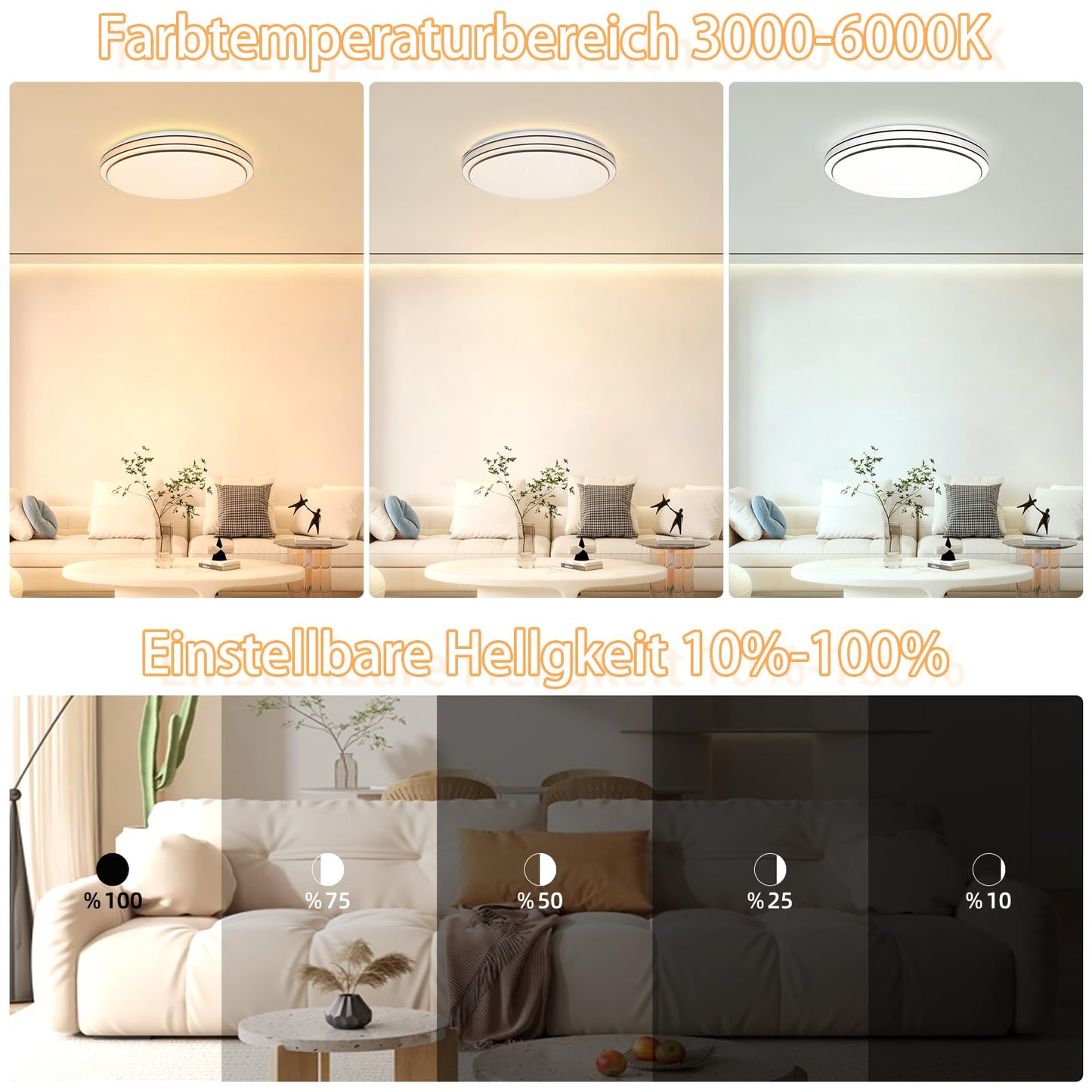 ZMH Deckenlampe LED Deckenleuchte Schlafzimmer - 23W Schlafzimmerlampe Dimmbar mit Fernbedienung ?27cm K¨¹chenlampe Sternenhimmel Modern K¨¹che Deckenbeleuchtung Rund f¨¹r Wohnzimmer Flur
