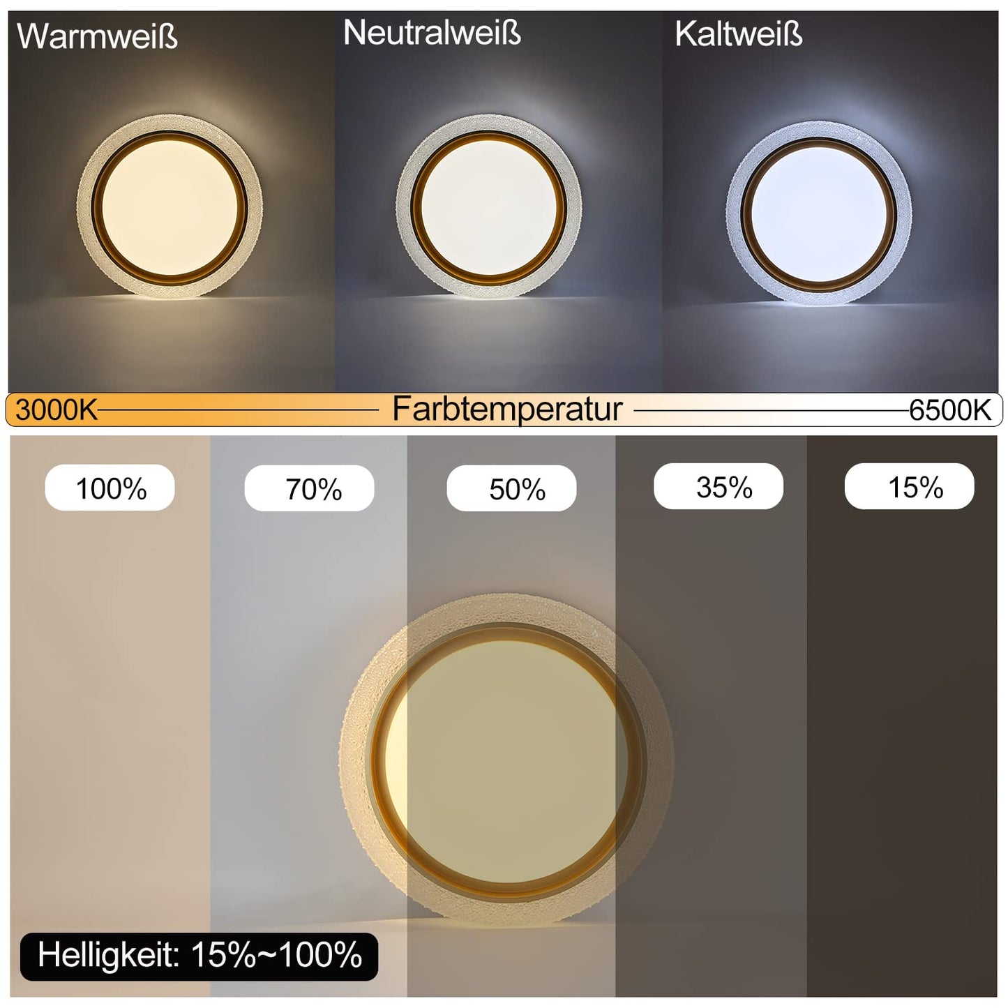 ZMH Deckenlampe Led Deckenleuchte Dimmbar Wohnzimmer - 46W Wohnzimmerlampe Modern Schlafzimmerlampe Kristall mit Fernbedienung K¨¹chenlampe 40CM Deckenbeleuchtung f¨¹r Schlafzimmer K¨¹che Esszimmer