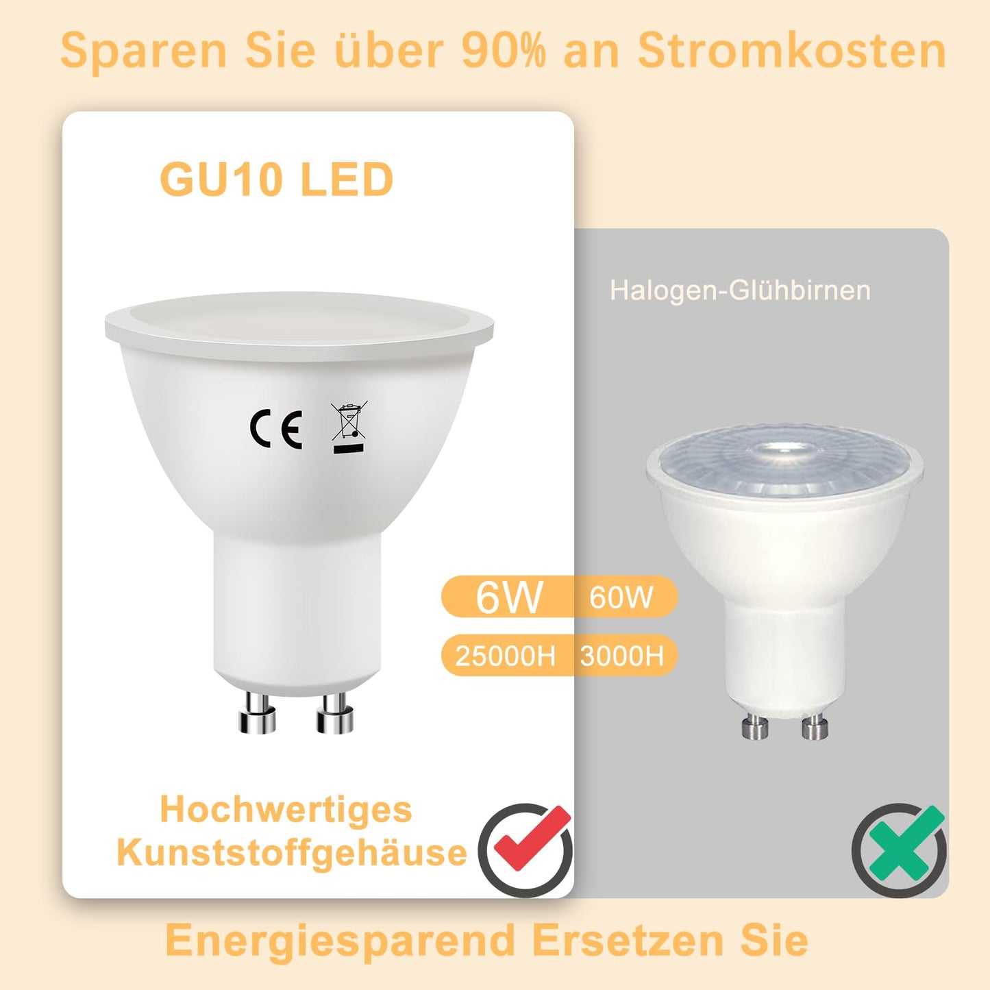ZMH GU10 LED Warmweiss 6W Leuchtmittel Lampe Ersetzt 60W Gl¨¹hbirne 3000K Energiesparlampe Abstrahlwinkel 110¡ã Spot Nicht Dimmbar Reflektor Birne Gl¨¹hlampen Strahler Spot LED GU10 10 pack