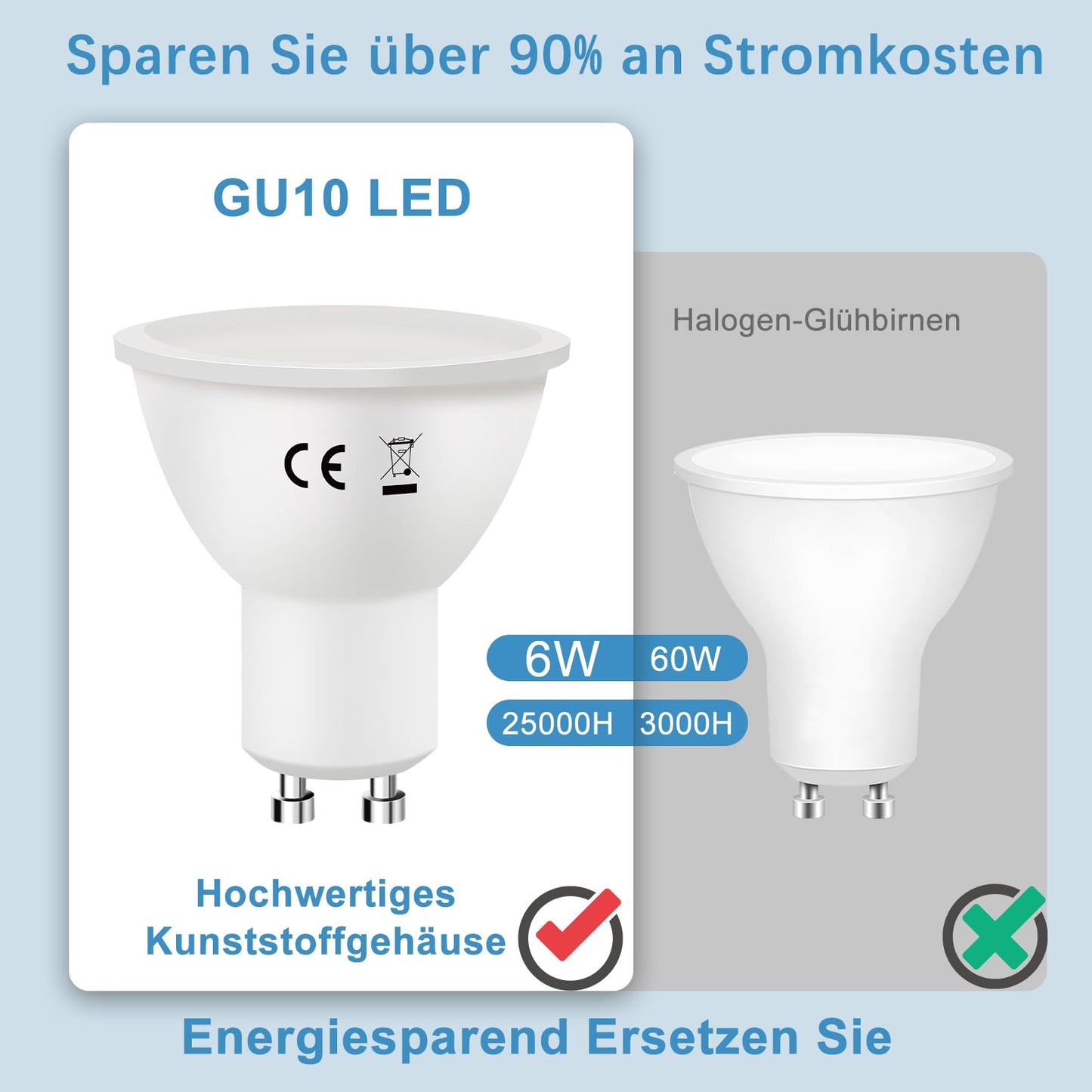 ZMH GU10 LED Kaltweiss 6W Leuchtmittel Lampe Ersetzt 60W Gl¨¹hbirne 5000K Energiesparlampe Abstrahlwinkel 110¡ã Spot Nicht Dimmbar Reflektor Birne Gl¨¹hlampen Strahler Spot LED GU10 10 pack
