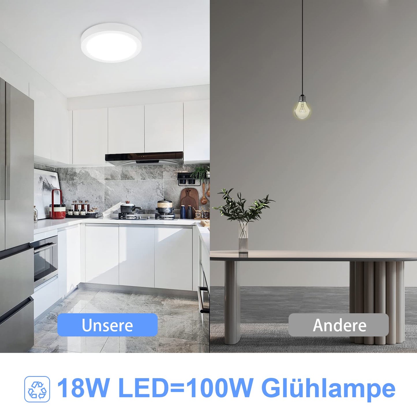 ZMH LED Deckenleuchte Rund Flach Deckenlampe¨C2 St¨¹ck Modern Wei? Flurlampe Kaltwei? 5000K 18W IP44 Wasserfest f¨¹r K¨¹che B¨¹ro Wohnzimmer Badezimmer Kinderzimmer Esszimmer ?23CM