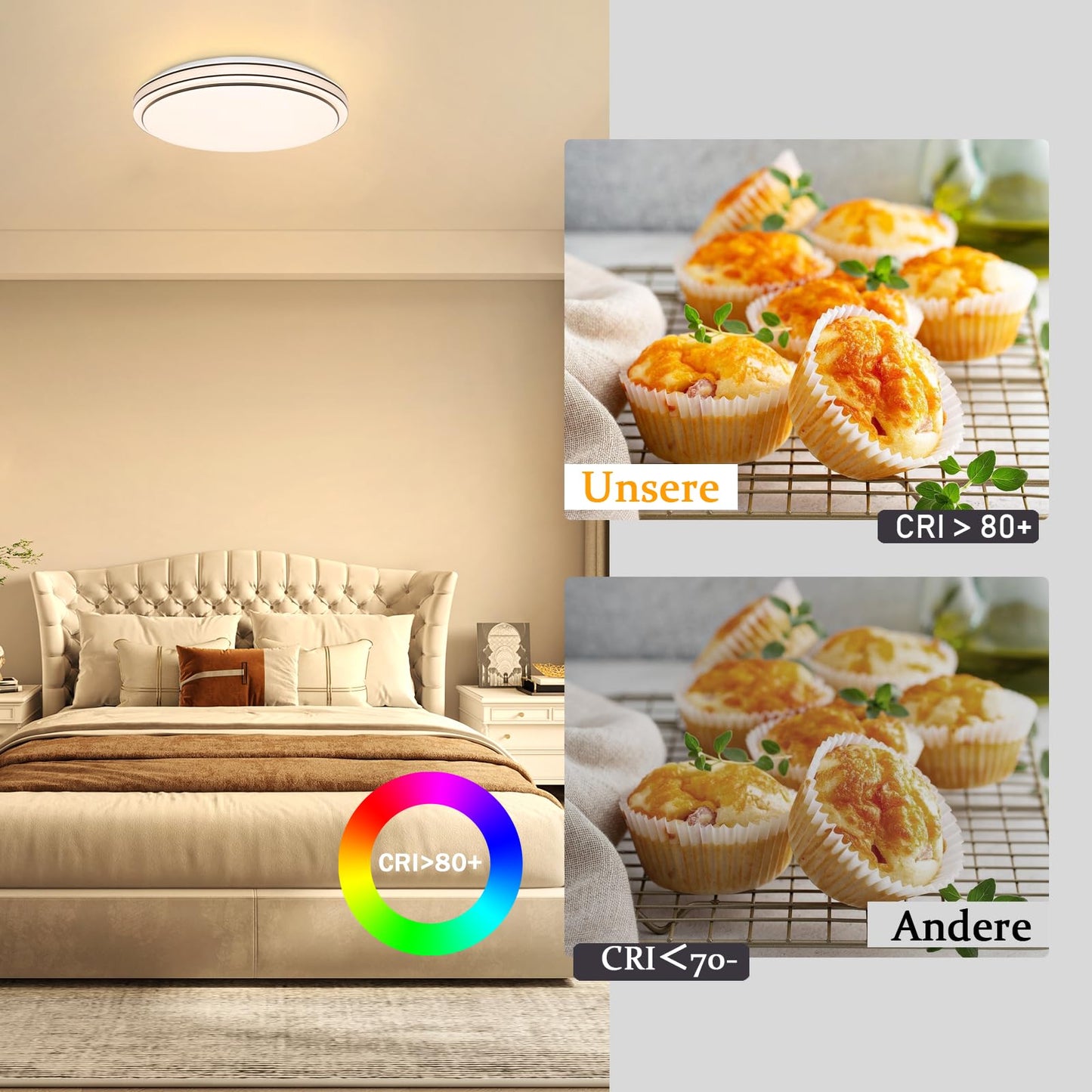 ZMH Deckenlampe LED Deckenleuchte Schlafzimmer - ?27cm Schlafzimmerlampe Sternenhimmel 12W Flurlampe Warmwei? Modern K¨¹chenlampe Rund Wohnzimmer Deckenbeleuchtung f¨¹r Flur K¨¹che Kinderzimmer
