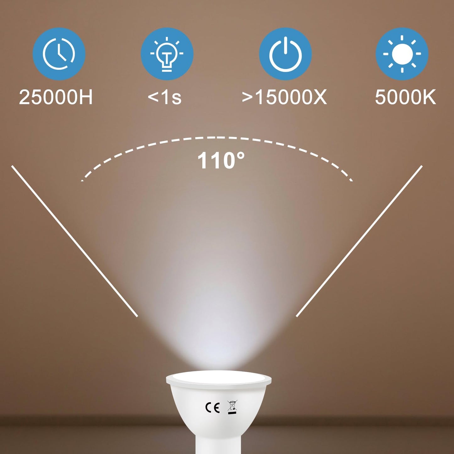 ZMH GU10 LED Kaltweiss 6W Leuchtmittel Lampe Ersetzt 60W Gl¨¹hbirne 5000K Energiesparlampe Abstrahlwinkel 110¡ã Spot Nicht Dimmbar Reflektor Birne Gl¨¹hlampen Strahler Spot LED GU10 10 pack