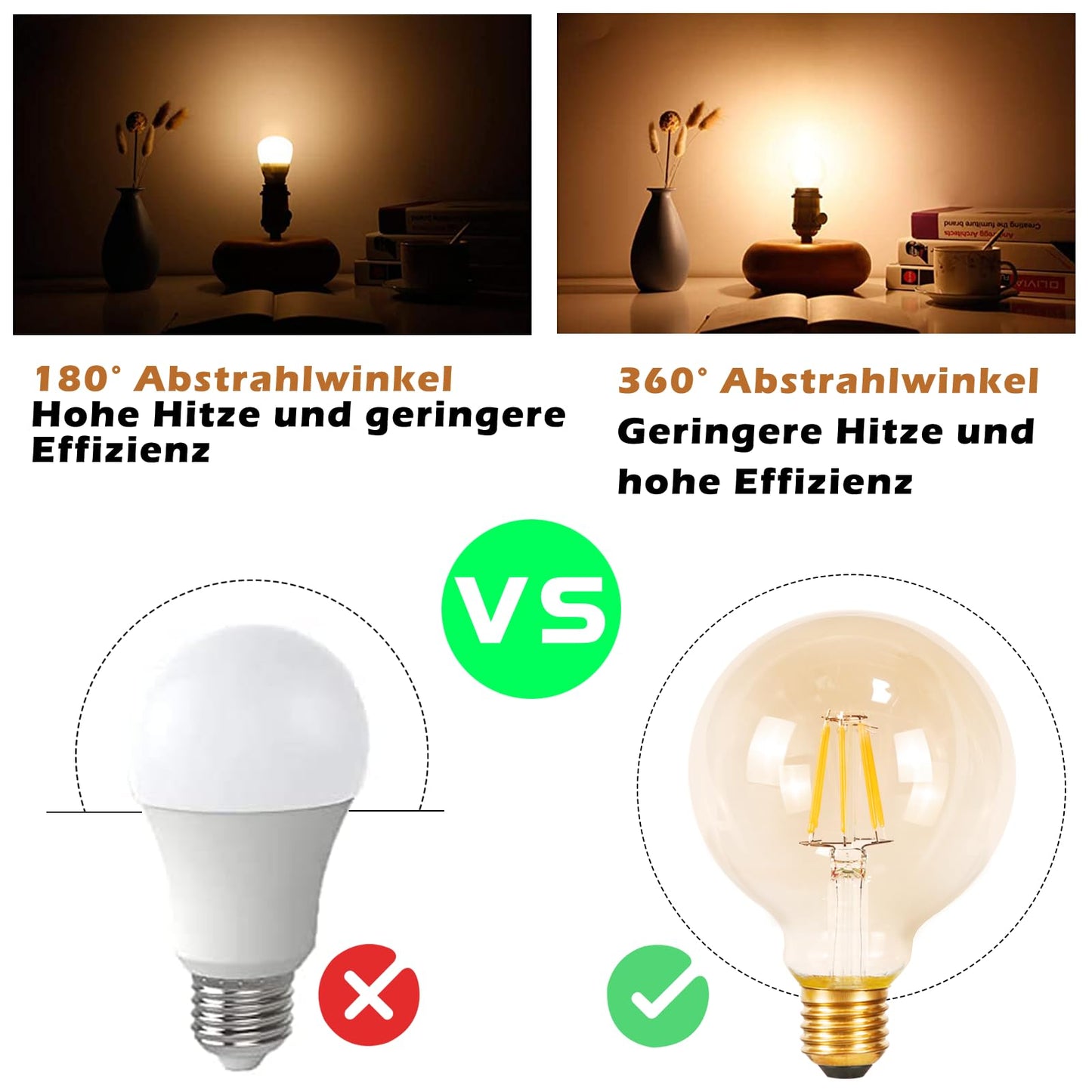 ZMH 6 St¨¹ck LED Gl¨¹hbirne E27 Vintage Lampe - G80 Warmweiss Filament Leuchtmittel 2700K 4W Edison Retro Gl¨¹hlampe Warmwei? Birne Glas Antike Energiesparlampe f¨¹r Hotel Haus Caf¨¦ Bar