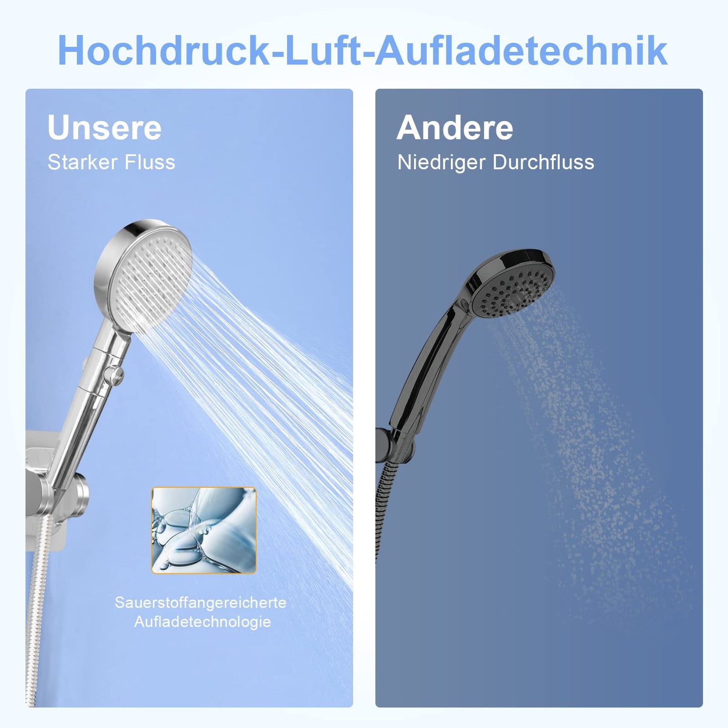 ZMH Duschkopf Wassersparend mit 1.5M Schlauch Brausehalterung - Handbrause Chrom Filter mit 5 Strahlarten Wasserstop, Druckerh?hende Regendusche Sparduschkopf