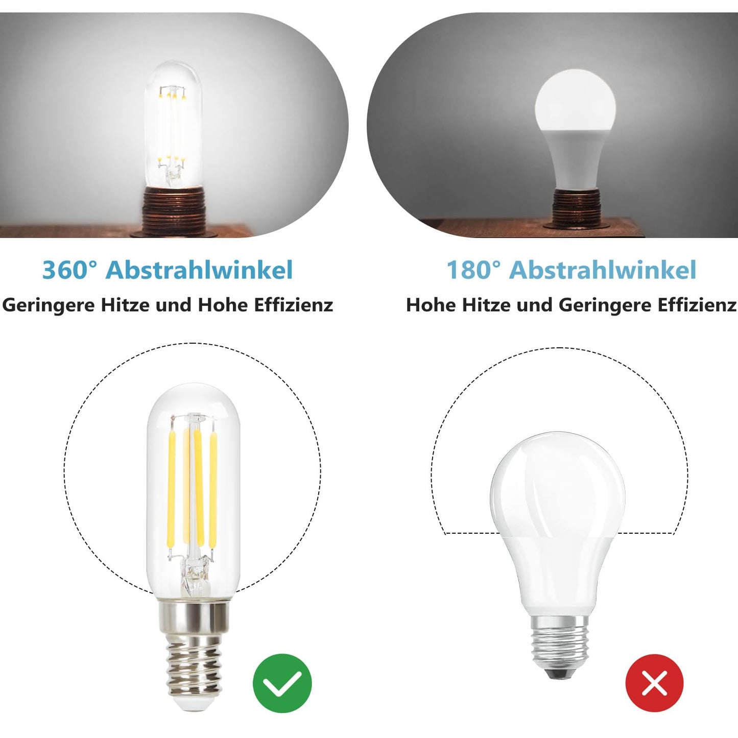 ZMH 2er pack E14 LED Kaltwei? Gl¨¹hbirnen Vintage - T25 LED Leuchtmittel Lampe 6000K Birnen 4W Energiesparlampe Light Bulbs Edison Gl¨¹hlampen Filament Dunstabzugshaube Glas 360¡ã Abstrahlwinkel