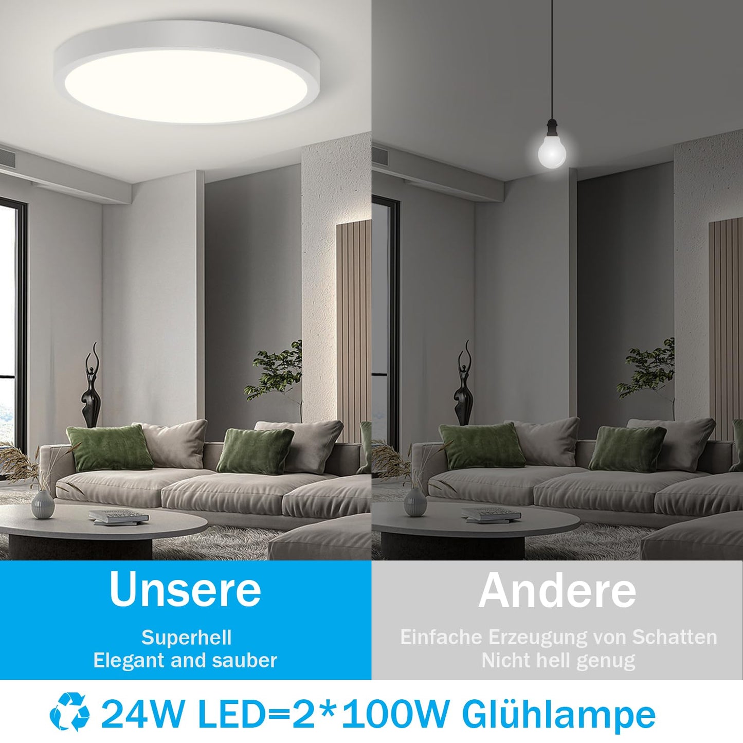 ZMH LED Deckenleuchte Rund Flach - 2ER Deckenlampe 24W Modern Wei? LED Panel Flurlampe Neutralwei? 4000K, 23CM IP44 f¨¹r K¨¹che B¨¹ro Wohnzimmer Badezimmer Kinderzimmer Schlafzimmer, Ultra D¨¹nn