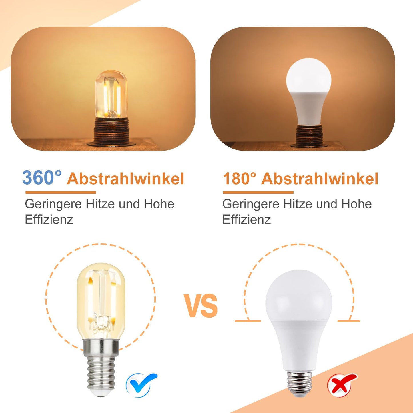 ZMH 2er pack E14 LED Warmweiss Gl¨¹hbirne - Vintage LED Lampen T22 Retro Birne 2W 2700K Warmwei? Edison Leuchtmittel E14 Lampenfassung K¨¹hlschranklampe Light Bulb Energiesparlampe - Nicht Dimmbar