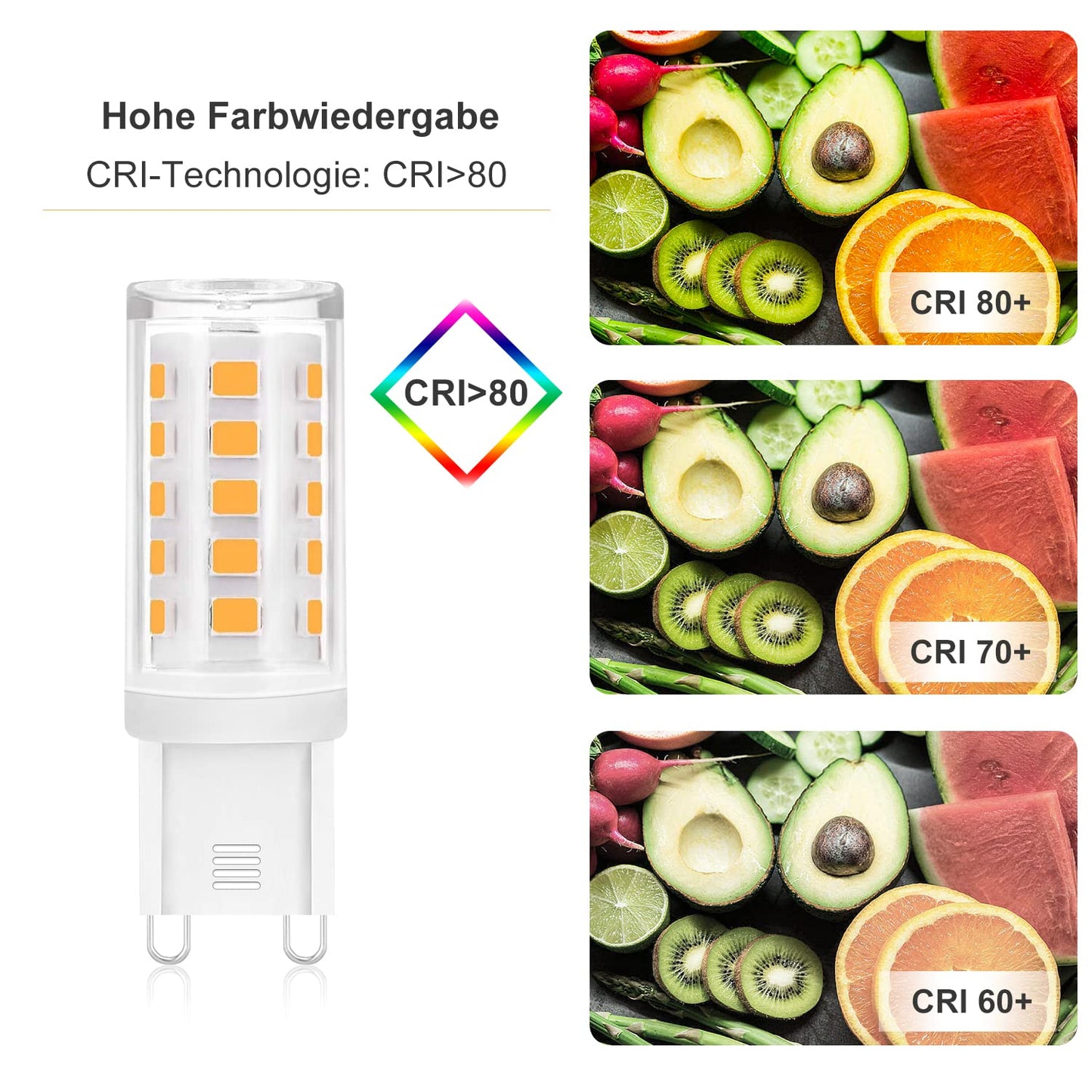 ZMH 10er pack G9 Led Leuchtmittel - Warmwei? 3000K LED Lampe 230V Gl¨¹hbirne 3W Ersatz 28W 30W 40W Halogenlampe, G9 Sockel Gl¨¹hlampe, Klein Birne Energiesparlampe, Nicht Dimmbar