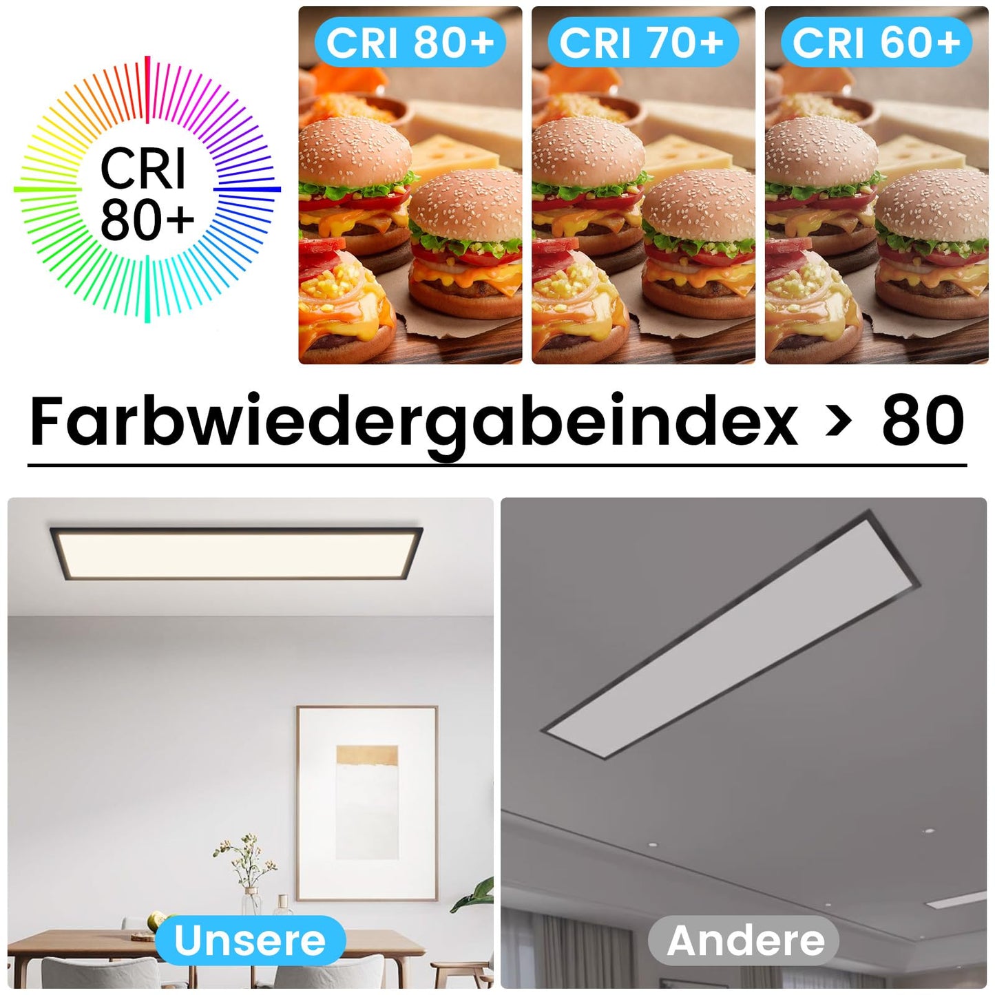 ZMH Deckenlampe Led Deckenleuchte Panel - Wohnzimmerlampe 120x30 cm K¡§1chenlampe Schwarz Modern 42W Schlafzimmerlampe Neutralwei? B¡§1ro Deckenbeleuchtung B¡§1roleuchte f¡§1r Wohnzimmer K¡§1che Schlafzimmer